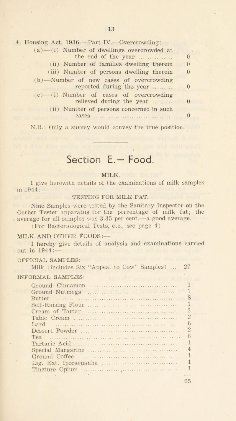 4. Housing Act, 1936.—Part IV.—Overcrowding:— (a) — (i) Number of dwellings overcrowded at the end of the year 0 (ii) Number of families dwelling therein 0 (iii) Number of persons dwelling therein 0 (b) —Number of new cases of overcrowding reported during the year 0 (c) —(i) Number of cases of overcrowding relieved during the year 0 (ii) Number of persons concerned in such cases 0 N.B.: Only a survey would convey the true position. Section £.— Food. MILK. I give herewith details of the examinations of milk samples in 1944:— TESTING FOR MILK FAT. Nine. Samples were tested by the Sanitary Inspector on the Gerber Tester apparatus for the percentage of milk fat; the average for all samples was 3.35 per cent.—a good average. (For Bacteriological Tests, etc., see page 4). MILK AND OTHER FOODS :— I hereby give details of analysis and examinations carried out in 1944:— OFFICIAL SAMPLES: Milk (includes Six “Appeal to Cow’’ Samples) ... 27 INFORMAL SAMPLES: Ground Cinnamon 1 Ground Nutmegs 1 Butter 8 Self-Raising Flour 1 Cream of Tartar 3 Table Cream 2 Lard 6 Dessert Powder 2 Tartaric Acid Special Margarine Ground Coffee Lig. Ext. Ipecacuanha Tincture Opium 65