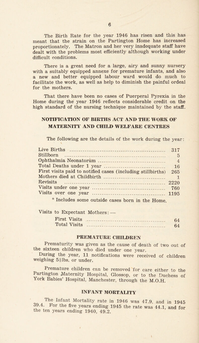 The Birth Rate for the year 1946 has risen and this has meant that the strain on the Partington Home has increased proportionately. The Matron and her very inadequate staff have dealt with the problems most efficiently although working under difficult conditions. There is a great need for a large, airy and sunny nursery with a suitably equipped annexe for premature infants, and also a new and better equipped labour ward would do much to facilitate the work, as well as help to diminish the painful ordeal for the mothers. That there have been no cases of Puerperal Pyrexia in the Home during the year 1946 reflects considerable credit on the high standard of the nursing technique maintained by the staff. NOTIFICATION OF BIRTHS ACT AND THE WORK OF MATERNITY AND CHILD WELFARE CENTRES The following are the details of the work during the year: Live Births 317 Stillborn 5 Ophthalmia Neonatorum 4 Total Deaths under 1 year 16 First visits paid to notified cases (including stillbirths) 265 Mothers died at Childbirth , 1 Revisits 2220 Visits under one year 760 Visits over one year 1195 * Includes some outside cases born in the Home. Visits to Expectant Mothers: — First Visits 04 Total Visits 54 PREMATURE CHILDREN Prematurity was given as the cause of death of two out of the sixteen children who died under one year. During the year, 11 notifications were received of children weighing 5Jibs, or under. Premature children can be removed for care either to the Partington Maternity Hospital, Glossop, or to the Duchess of York Babies’ Hospital, Manchester, through the M.O.H. INFANT MORTALITY The Infant Mortality rate in 1946 was 47.9, and in 1945 9.4. For the five years ending 1945 the rate was 44.1, and for the ten years ending 1940, 49.2. \