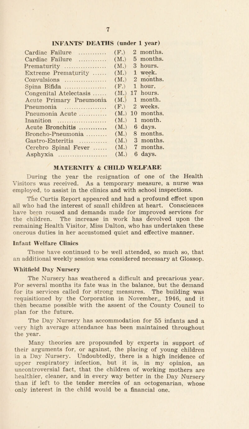 INFANTS’ DEATHS (under 1 year) Cardiac Failure (F.) 2 months. Cardiac Failure (M.) 5 months. Prematurity (M.) 3 hours. Extreme Prematurity (M.) 1 week. Convulsions (M.) 2 months. Spina Bifida (F.) 1 hour. Congenital Atelectasis (M.) 17 hours. Acute Primary Pneumonia (M.) 1 month. Pneumonia (F.) 2 weeks. Pneumonia Acute (M.) 10 months. Inanition (M.) 1 month. Acute Bronchitis (M.) 6 days. Broncho-Pneumonia (M.) 8 months. Gastro-Enteritis (M.) 3 months. Cerebro Spinal Fever (M.) 7 months. Asphyxia (M.) 6 days. MATERNITY & CHILD WELFARE During the year the resignation of one of the Health Visitors was received. As a temporary measure, a nurse was employed, to assist in the clinics and with school inspections. The Curtis Report appeared and had a profound effect upon all who had the interest of small children at heart. Consciences have been roused and demands made for improved services for the children. The increase in work has devolved upon the remaining Health Visitor, Miss Dalton, who has undertaken these onerous duties in her accustomed quiet and effective manner. Infant Welfare Clinics These have continued to be well attended, so much so, that an additional weekly session was considered necessary at Glossop. Whitfield Day Nursery The Nursery has weathered a difficult and precarious year. For several months its fate was in the balance, but the demand for its services called for strong measures. The building was requisitioned by the Corporation in November,, 1946, and it then became possible with the assent of the County Council to plan for the future. The Day Nursery has accommodation for 55 infants and a very high average attendance has been maintained throughout the year. Many theories are propounded by experts in support of their arguments for, or against, the placing of young children in a Day Nursery. Undoubtedly, there is a high incidence of upper respiratory infection, but it is, in my opinion, an uncontroversial fact, that the children of working mothers are healthier, cleaner, and in every way better in the Day Nursery than if left to the tender mercies of an octogenarian, whose only interest in the child would be a financial one.