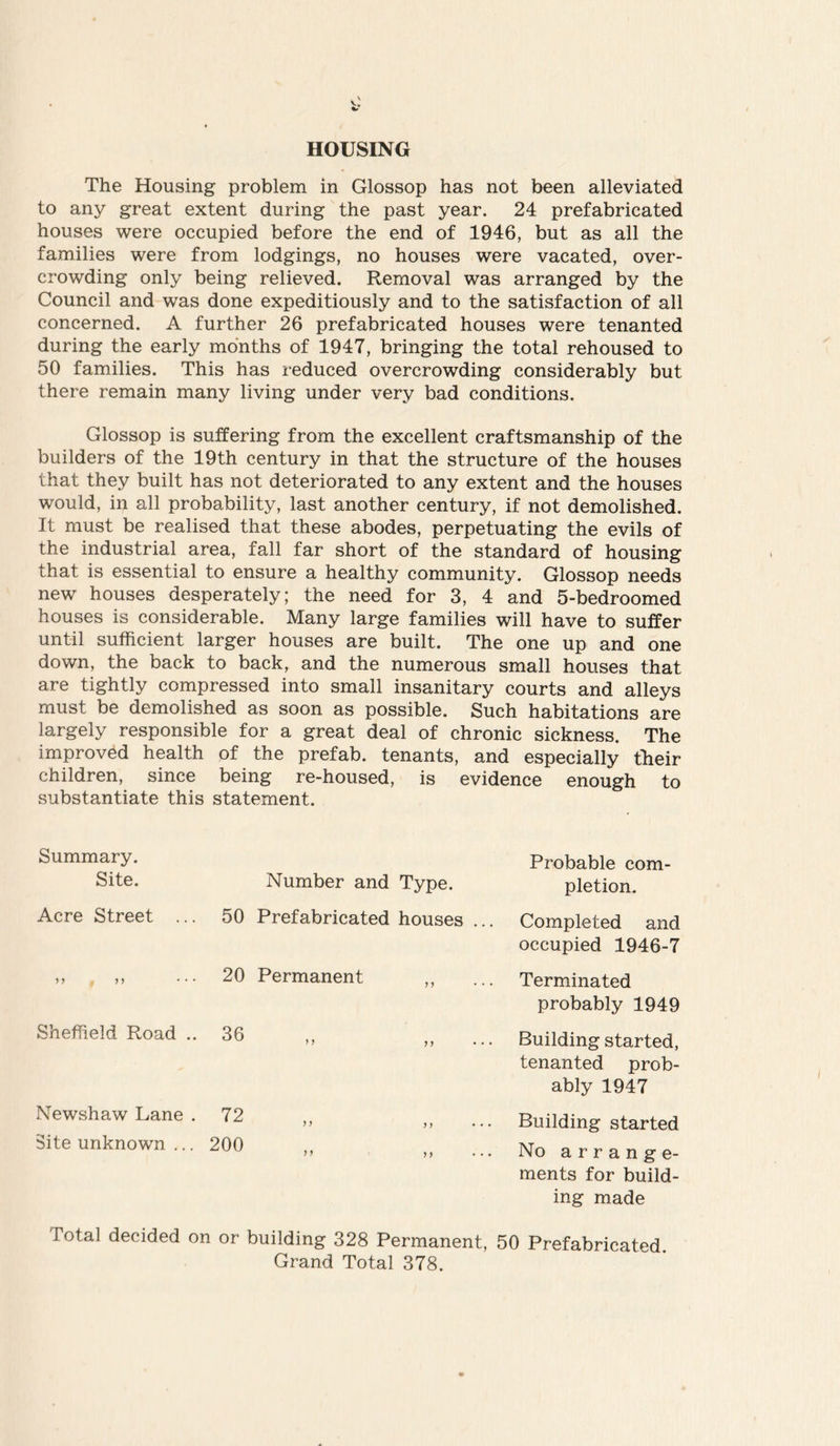 HOUSING The Housing problem in Glossop has not been alleviated to any great extent during the past year. 24 prefabricated houses were occupied before the end of 1946, but as all the families were from lodgings, no houses were vacated, over- crowding only being relieved. Removal was arranged by the Council and was done expeditiously and to the satisfaction of all concerned. A further 26 prefabricated houses were tenanted during the early months of 1947, bringing the total rehoused to 50 families. This has reduced overcrowding considerably but there remain many living under very bad conditions. Glossop is suffering from the excellent craftsmanship of the builders of the 19th century in that the structure of the houses that they built has not deteriorated to any extent and the houses would, in all probability, last another century, if not demolished. It must be realised that these abodes, perpetuating the evils of the industrial area, fall far short of the standard of housing that is essential to ensure a healthy community. Glossop needs new houses desperately; the need for 3, 4 and 5-bedroomed houses is considerable. Many large families will have to suffer until sufficient larger houses are built. The one up and one down, the back to back, and the numerous small houses that are tightly compressed into small insanitary courts and alleys must be demolished as soon as possible. Such habitations are largely responsible for a great deal of chronic sickness. The improved health of the prefab, tenants, and especially their children, since being re-housed, is evidence enough to substantiate this statement. Summary. Site. Number and Type. Acre Street ... 50 Prefabricated houses ... ,, ,, ... 20 Permanent ,, Sheffield Road ..36 Newshaw Lane . 72 Site unknown ... 200 Probable com- pletion. Completed and occupied 1946-7 Terminated probably 1949 Building started, tenanted prob- ably 1947 Building started No arrange- ments for build- ing made Total decided on or building 328 Permanent, 50 Prefabricated. Grand Total 378.