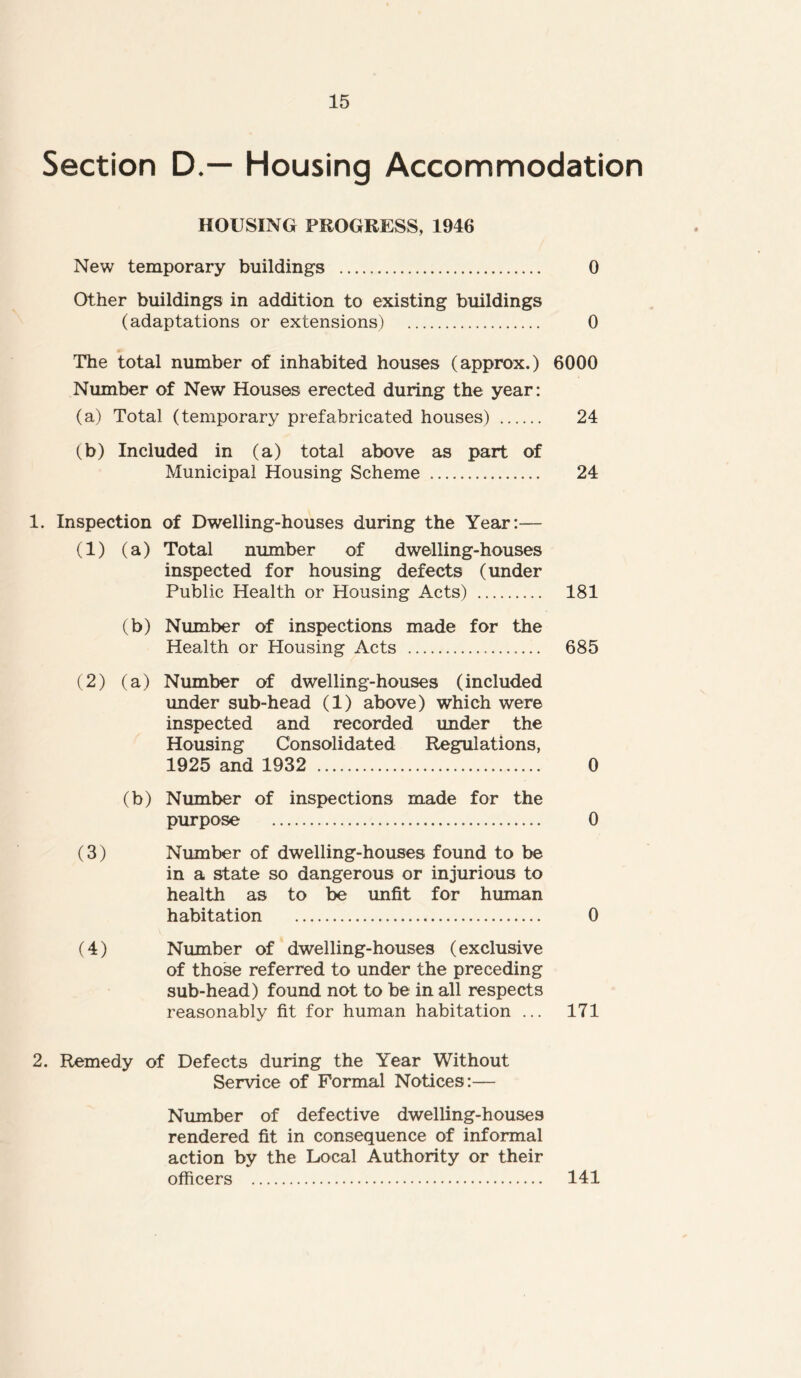 Section D.— Housing Accommodation HOUSING PROGRESS, 1946 New temporary buildings 0 Other buildings in addition to existing buildings (adaptations or extensions) 0 The total number of inhabited houses (approx.) 6000 Number of New Houses erected during the year: (a) Total (temporary prefabricated houses) 24 (b) Included in (a) total above as part of Municipal Housing Scheme 24 1. Inspection of Dwelling-houses during the Year:— (1) (a) Total number of dwelling-houses inspected for housing defects (under Public Health or Housing Acts) 181 (b) Number of inspections made for the Health or Plousing Acts 685 (2) (a) Number of dwelling-houses (included under sub-head (1) above) which were inspected and recorded under the Housing Consolidated Regulations, 1925 and 1932 0 (b) Number of inspections made for the purpose 0 (3) Number of dwelling-houses found to be in a state so dangerous or injurious to health as to be unfit for human habitation 0 (4) Number of dwelling-houses (exclusive of those referred to under the preceding sub-head) found not to be in all respects reasonably fit for human habitation ... 171 2. Remedy of Defects during the Year Without Service of Formal Notices:— Number of defective dwelling-houses rendered fit in consequence of informal action by the Local Authority or their officers 141