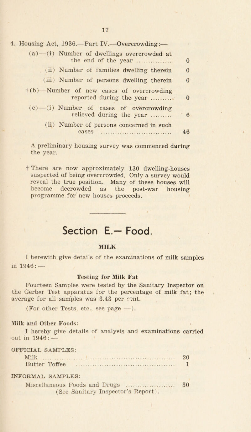 4. Housing Act, 1936.—Part IV.—Overcrowding:— (a) — (i) Number of dwellings overcrowded at the end of the year 0 (ii) Number of families dwelling therein 0 (iii) Number of persons dwelling therein 0 + (b)—Number of new cases of overcrowding reported during the year 0 (c) — (i) Number of cases of overcrowding relieved during the year 6 (ii) Number of persons concerned in such cases 46 A preliminary housing survey was commenced during the year. t There are now approximately 130 dwelling-houses suspected of being overcrowded. Only a survey would reveal the true position. Many of these houses will become decrowded as the post-war housing programme for new houses proceeds. Section E.— Food. MILK I herewith give details of the examinations of milk samples in 1946: — Testing for Milk Fat Fourteen Samples were tested by the Sanitary Inspector on the Gerber Test apparatus for the percentage of milk fat; the average for all samples was 3.43 per c^nt. (For other Tests, etc., see page —). Milk and Other Foods: I hereby give details of analysis and examinations carried out in 1946:— OFFICIAL SAMPLES: Milk 20 Butter Toffee 1 INFORMAL SAMPLES: Miscellaneous Foods and Drugs 30 (See Sanitary Inspector’s Report).