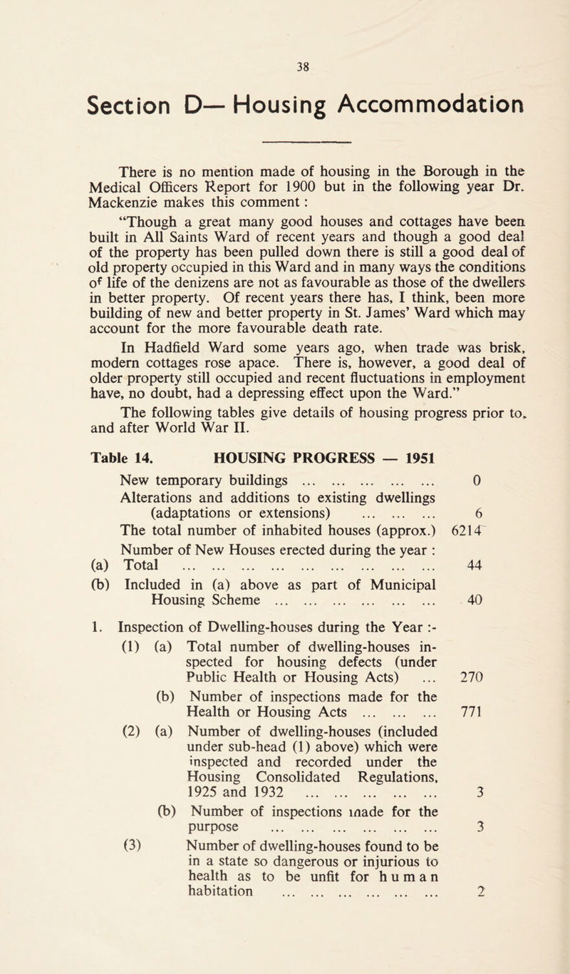 Section D— Housing Accommodation There is no mention made of housing in the Borough in the Medical Officers Report for 1900 but in the following year Dr. Mackenzie makes this comment: “Though a great many good houses and cottages have been built in All Saints Ward of recent years and though a good deal of the property has been pulled down there is still a good deal of old property occupied in this Ward and in many ways the conditions of life of the denizens are not as favourable as those of the dwellers in better property. Of recent years there has, I think, been more building of new and better property in St. James’ Ward which may account for the more favourable death rate. In Hadfield Ward some years ago, when trade was brisk, modern cottages rose apace. There is, however, a good deal of older property still occupied and recent fluctuations in employment have, no doubt, had a depressing effect upon the Ward.” The following tables give details of housing progress prior to* and after World War II. Table 14. HOUSING PROGRESS — 1951 New temporary buildings 0 Alterations and additions to existing dwellings (adaptations or extensions) 6 The total number of inhabited houses (approx.) 621C Number of New Houses erected during the year : (a) Total ... ... ... ... ... ... ... ... ... 44 (b) Included in (a) above as part of Municipal Housing Scheme 40 1. Inspection of Dwelling-houses during the Year :- (1) (a) Total number of dwelling-houses in- spected for housing defects (under Public Health or Housing Acts) ... 270 (b) Number of inspections made for the Health or Housing Acts 771 (2) (a) Number of dwelling-houses (included under sub-head (1) above) which were inspected and recorded under the Housing Consolidated Regulations, 1925 and 1932 3 (b) Number of inspections made for the purpose 3 (3) Number of dwelling-houses found to be in a state so dangerous or injurious to health as to be unfit for human habitation 2