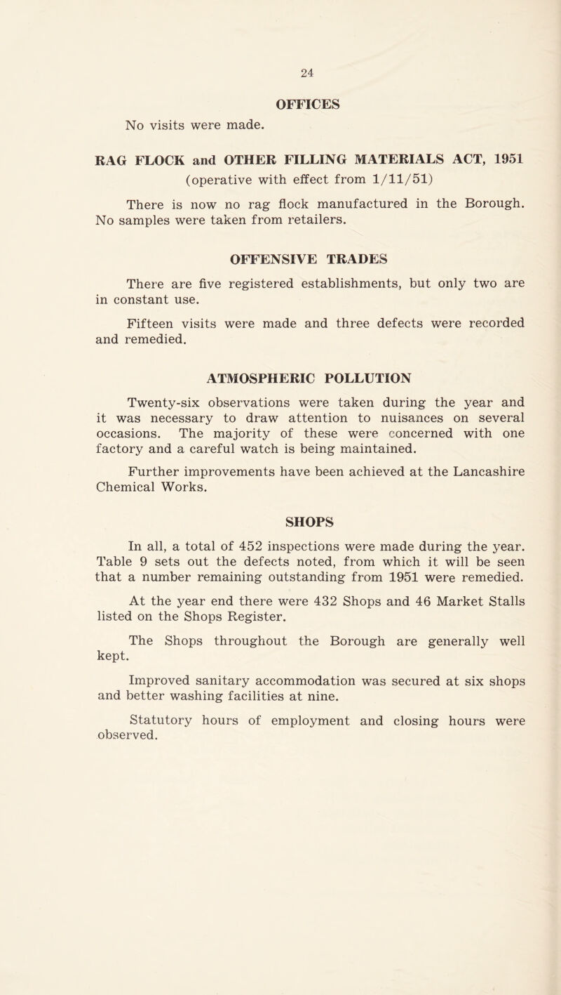 OFFICES No visits were made. RAG FLOCK and OTHER FILLING MATERIALS ACT, 1951 (operative with effect from 1/11/51) There is now no rag flock manufactured in the Borough. No samples were taken from retailers. OFFENSIVE TRADES There are five registered establishments, but only two are in constant use. Fifteen visits were made and three defects were recorded and remedied. ATMOSPHERIC POLLUTION Twenty-six observations were taken during the year and it was necessary to draw attention to nuisances on several occasions. The majority of these were concerned with one factory and a careful watch is being maintained. Further improvements have been achieved at the Lancashire Chemical Works. SHOPS In all, a total of 452 inspections were made during the year. Table 9 sets out the defects noted, from which it will be seen that a number remaining outstanding from 1951 were remedied. At the year end there were 432 Shops and 46 Market Stalls listed on the Shops Register. The Shops throughout the Borough are generally well kept. Improved sanitary accommodation was secured at six shops and better washing facilities at nine. Statutory hours of employment and closing hours were observed.