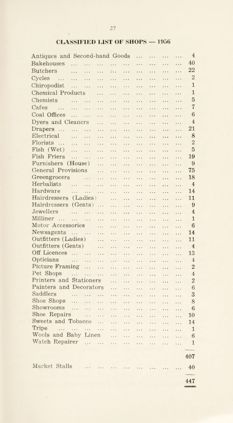 CI^ASSII lED LIST OF SHOPS — 0)56 Antiques and Second-hand Goods 4 Bakehouses 40 Butchers .• 22 Cycles 2 Chiropodist 1 Chemical Products 1 Chemists 5 Cafes 7 Coal Offices 6 Dyers and Cleaners 4 Drapers 21 Electrical 8 Florists 2 Fish (Wet) 5 Fish Friers 19 Furnishers (House) 9 General Provisions 75 Greengrocers 18 Herbalists 4 Hardware 14 Hairdressers (Ladies) 11 Hairdressers (Gents) 9 Jewellers 4 Milliner 1 Motor Accessories 6 Newsagents 14 Outfitters (Ladies) 11 Outfitters (Gents) 4 Off Licences 13 Opticians 4 Picture Framing 2 Pet Shops 4 Printers and Stationers 2 Painters and Decorators 6 Saddlers 3 Shoe Shops 8 Showrooms 6 Shoe Repairs 10 Sweets and Tobacco 14 Tripe 1 Wools and Baby Linen 6 Watch Repairer 1 407 40 447 Market Stalls