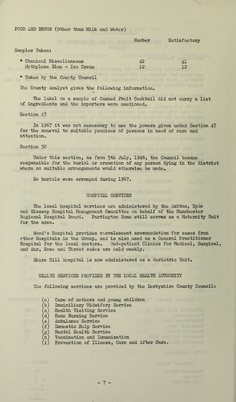 FOOD ilKD DRUGS (Other than Milk and Water) Number Satisfactory Samples Taken; * Chemical Miscellaneous Methylene Blue - Ice Cream 42 12 41 12 * Taken by the County Council The County Analyst gives the following information The label on a sample of Canned Fruit Cocktail did not carry a list of ingredients and the importers were cautioned. Section 47 In 1967 it was not necessary to use the powers given under Section 47 for the remcval to suitable premises of persons in need of care and attention. Section 50 Under this section, as from 5^^ July, 1948» Ihe Council became responsible for the burial or cremation of any person dying in the district where no suitable arrangements woiild otherwise be made. No burials were arranged during 1967* HOSPITAL SERVICES The local hospital services are administered by the /iShton, l^de and Glossop Hospital Management Committee on behalf of the Manchester Regional Hospital Board. Partington Home still servas as a Maternity Unit for the area. Wood’s Hospital provides convalescent accommodation for cases from other Hospitals in the Group, and is also used as a General Practitioner Hospital for the local doctors. Out-patient Clinics for Medical, Surgical, and Ear, Nose and Throat cases are held vreekly. Shire Hill Hospital is now administered as a Geriatric Unit. HEi'iLTH SERVICES PROVIDED BY THE LOCAL HEALTH AUTHORITY The following services are provided by the Derbyshire County Coiancil; (a,) Care of mothers and young children (b) Domiciliary Midwifery Service (c) Health Visiting Service (d) Home Nursing Service (e) Ambulance Service (f) Domestic Help Service (g) Mental Health Service (h) Vaccination and Immunization (i) Prevention of Illness, Care and After Care.