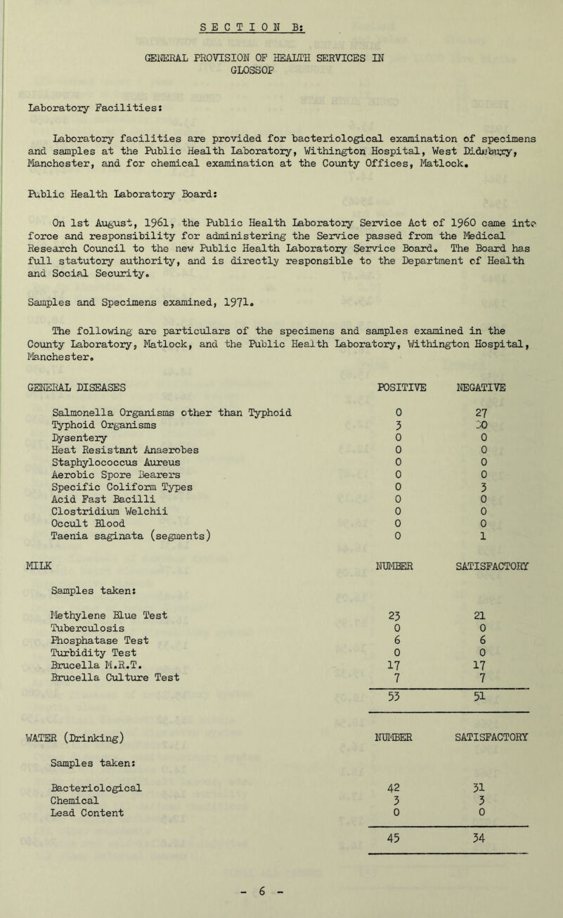 GENERAL PROVISION OP HEALTH SERVICES IN GLOSSOP Laboratory Facilities: Laboratory facilities are provided, for bacteriological examination of specimens and samples at the Public Health Laboratory, Withington Hospital, West Didiibi^cy, Manchester, and for chemical examination at the County Offices, Matlock. Public Health Laboratory Board: On 1st August, 19^1, the Public Health Laboratory Service Act of I960 came into force and responsibility for administering the Service passed from the Medical Research Council to the new Public Health Laboratory Service Board0 The Board has full statutory authority, and is directly responsible to the Department of Health and Social Security* Samples and Specimens examined, 1971« The following are particulars of the specimens and samples examined in the County Laboratory, Matlock, and the Public Health Laboratory, Withington Hospital, Manchester. GENERAL DISEASES POSITIVE NEGATIVE Salmonella Organisms other than Typhoid 0 27 Typhoid Organisms 3 CO Dysentery 0 0 Heat Resistant Anaerobes 0 0 Staphylococcus Aureus 0 0 Aerobic Spore Bearers 0 0 Specific Coliform Types 0 3 Acid Fast Bacilli 0 0 Clostridium Welchii 0 0 Occult Blood 0 0 Taenia saginata (segments) 0 1 MILK NUMBER SATISFACTORY Samples taken: Methylene Blue Test 23 21 Tuberculosis 0 0 Phosphatase Test 6 6 Turbidity Test 0 0 Brucella M.R.T. 17 17 Brucella Culture Test 7 7 53 51 WATER (Drinking) NUMBER SATISFACTORY Samples taken: Bacteriological 42 31 Chemical 3 3 Lead Content 0 0 45 34