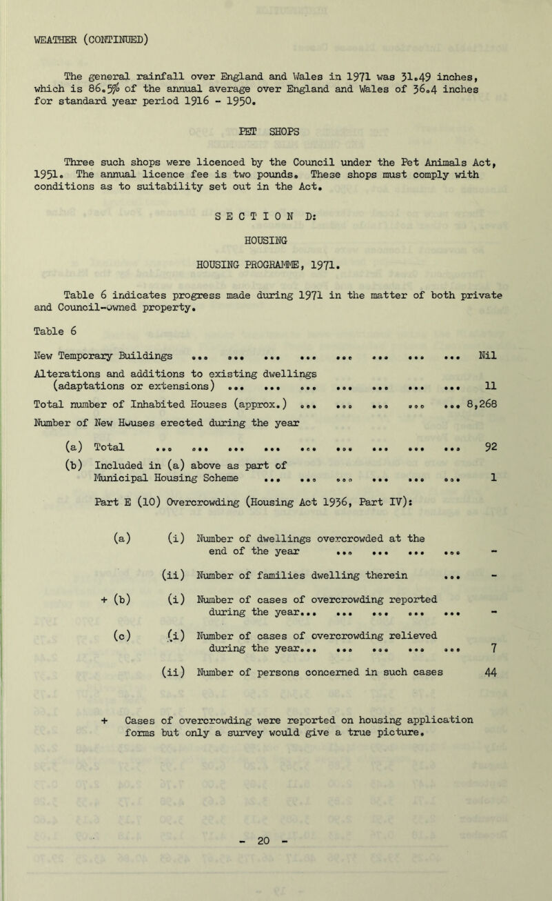WEATHER (CONTINUED) The general rainfall over England and Wales in 1971 was 31.49 inches, which is 86«5jo of the annual average over England and Wales of 3&<>4 inches for standard year period 1916 - 1950* PET SHOPS Three such shops were licenced by the Council under the Pet Animals Act, 1951® The annual licence fee is two pounds. These shops must comply with conditions as to suitability set out in the Act. SECTION Ds HOUSING HOUSING PROGRAMME, 1971. Table 6 indicates progress made during 1971 in the matter of both private and Council-owned property. Table 6 New Temporary Buildings ... ... ... ... Alterations and additions to existing dwellings (adaptations or extensions) ... ... ... Total number of Inhabited Houses (approx.) ... Number of New Houses erected during the year • or « • • « • c» • O • 0*0 • • • • 00 • O 0 0 9 0 ... Nil ... 11 •.. 8,268 (a) To ual *«o o.. ... ... ... (b) Included in (a) above as part of Municipal Housing Scheme ... ... • O « ••• O Q • 92 9 0 0 ••• »•• O 0 • 1 Part E (lO) Overcrowding (Housing Act 1936, Part IV): (a) (i) Number of dwellings overcrowded at the end of the year • •. ... ... ... - (ii) Number of families dwelling therein ... - + M (i) Number of cases of overcrowding reported during the year... ... ... - (c) (i) Number of cases of overcrowding relieved during the year... ... ... ... ... 7 (ii) Number of persons concerned in such cases 44 + Cases of overcrowding were reported on housing application forms but only a survey would give a true picture.