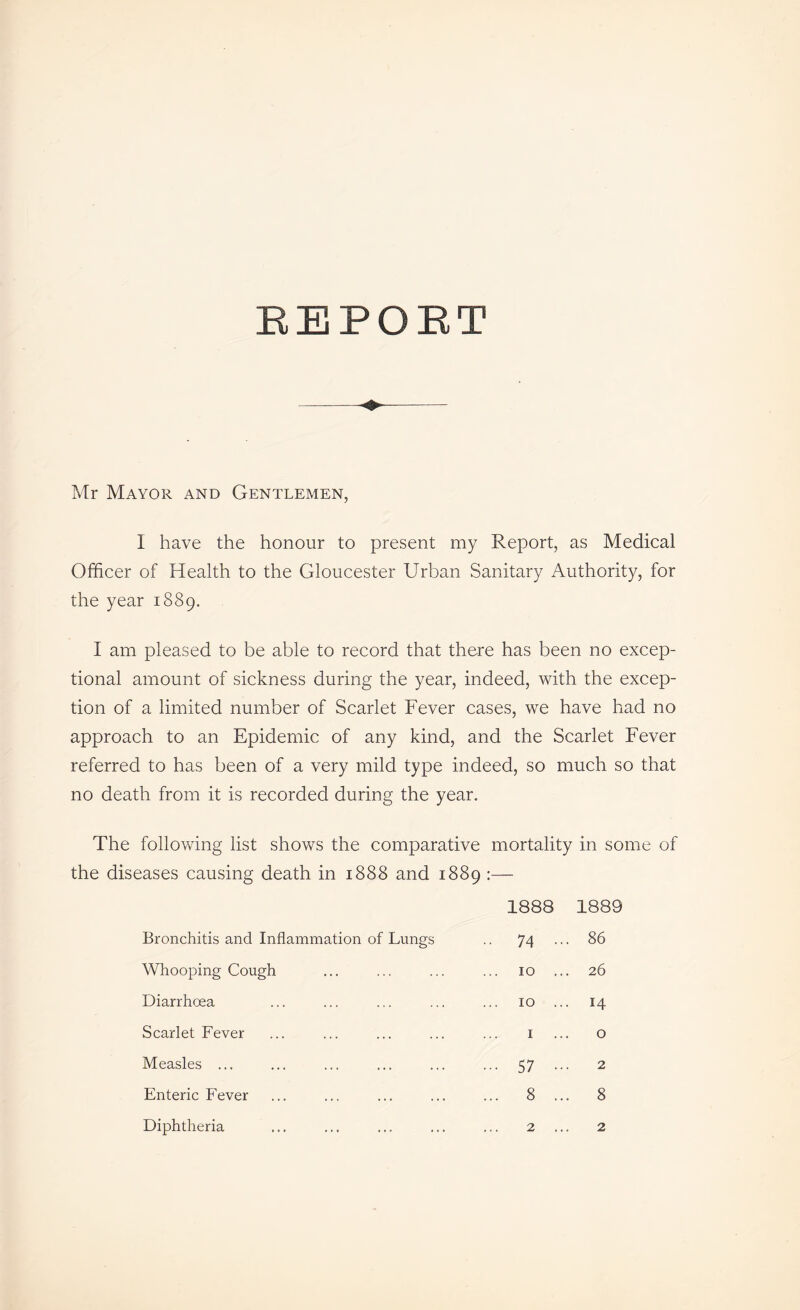 EEPOBT Mr Mayor and Gentlemen, I have the honour to present my Report, as Medical Officer of Health to the Gloucester Urban Sanitary Authority, for the year 1889. I am pleased to be able to record that there has been no excep- tional amount of sickness during the year, indeed, with the excep- tion of a limited number of Scarlet Fever cases, we have had no approach to an Epidemic of any kind, and the Scarlet Fever referred to has been of a very mild type indeed, so much so that no death from it is recorded during the year. The following list shows the comparative mortality in some of the diseases causing death in 1888 and 1889 :— 1888 1889 Bronchitis and Inflammation of Lungs .. 74 . . 86 Whooping Cough ... 10 . . 26 Diarrhoea 10 . • 14 Scarlet Fever I 0 Measles ... ... 57 • 2 Enteric Fever ... 8 . . 8 Diphtheria 2 . 2