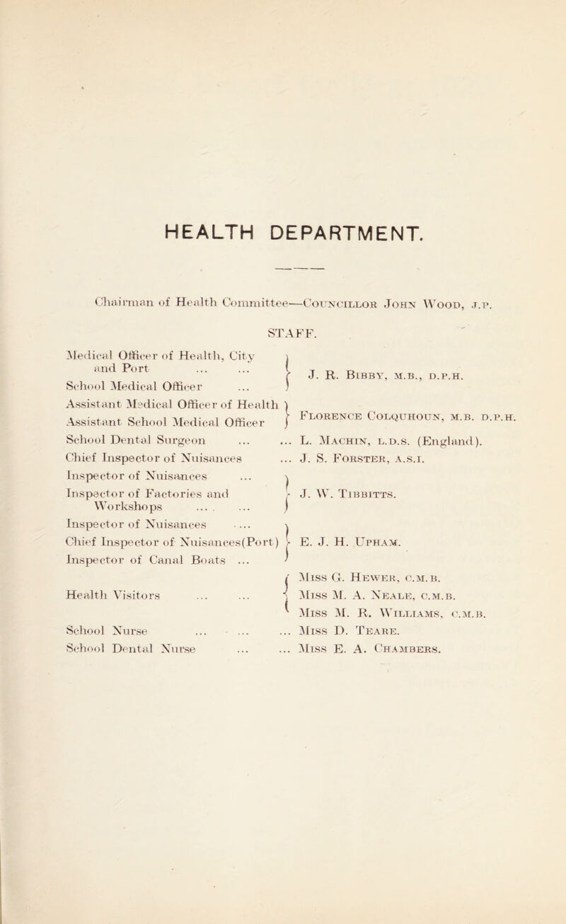 HEALTH DEPARTMENT Chairman of Health Committee-—Councillor John Wood, j.p. Medical Officer of Health, City and Port School Medical Officer Assistant Medical Officer of Health Assistant School Medical Officer School Dental Surgeon Chief Inspector of Nuisances Inspector of Nuisances Inspector of Factories and Workshops Inspector of Nuisances Chief Inspector of Nuisances(Port) Inspector of Canal Boats ... Health Visitors School Nurse ... • ... School Dental Nurse STAFF. i J. R. BlBBY, M.B., D.P.H. | Florence Colquhoun, m.b. d.p.h. .. L. Machin, l.d.s. (England). .. J. S. Forster, a.s.i. ) } J. W. Tibbitts. E. J. H. Upham. / Miss G. Hewer, c.m.b. \ Miss M. A. Neale, c.m.b. ( Miss M. R. Williams, c.m.b. .. Miss D. Teare. .. Miss E. A. Chambers.