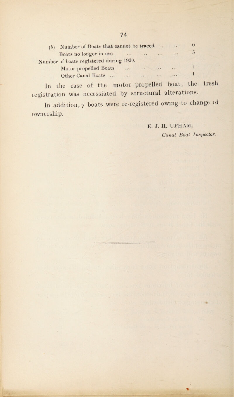 (6) Number of Boats that cannot be traced ... .. 0 Boats no longer in use ° Number of boats registered during 1920. Motor propelled Boats ... • • • • • ■ • ■ ^ Other Canal Boats 1 In the case of the motor propelled boat, the fresh registration was necessiated by structural alterations. In addition, 7 boats were re-registered owing to change of ownership. E. J. H. UPHAM, Canal Boat Inspector
