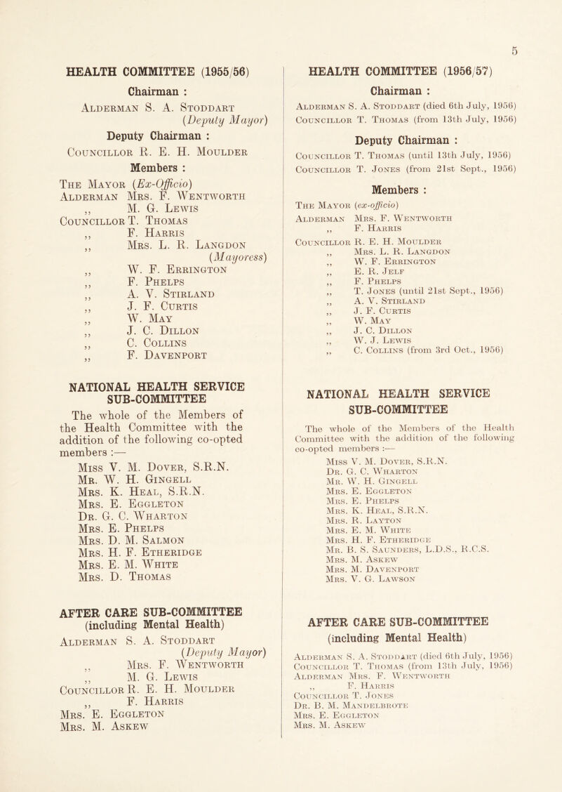 HEALTH COMMITTEE (1955/56) Chairman : Alderman S. A. Stoddart (.Deputy Mayor) Deputy Chairman : Councillor R. E. H. Moulder Members : The Mayor (Ex-Officio) Alderman Mrs. F. Wentworth ,, M. G. Lewis Councillor T. Thomas ,, F. Harris „ Mrs. L. R. Langdon (Mayoress) „ W. F. Errington „ F. Phelps ,, A. V. Stirland ,, J. F. Curtis „ W. May ,, J. C. Dillon ,, C. Collins F. Davenport NATIONAL HEALTH SERVICE SUB-COMMITTEE The whole of the Members of the Health Committee with the addition of the following co-opted members :— Miss V. M. Dover, S.R.N. Mr. W. H. Gingell Mrs. K. Heal, S.R.N. Mrs. E. Eggleton Dr. G. C. Wharton Mrs. E. Phelps Mrs. D. M. Salmon Mrs. H. F. Etheridge Mrs. E. M. White Mrs. D. Thomas AFTER CARE SUB-COMMITTEE (including Mental Health) Alderman S. A. Stoddart (.Deputy Mayor) Mrs. F. Wentworth ” M. G. Lewis Councillor R. E. H. Moulder F. Harris Mrs. E. Eggleton Mrs. M. Askew HEALTH COMMITTEE (1956/57) Chairman : Alderman S. A. Stoddart (died 6th July, 1956) Councillor T. Thomas (from 13th July, 1956) Deputy Chairman : Councillor T. Thomas (until 13th July, 1956) Councillor T. Jones (from 21st Sept., 1956) Members : The Mayor (ex-officio) Alderman Mrs. F. Wentworth ,, F. Harris Councillor R. E. H. Moulder „ Mrs. L. R. Langdon ,, W. F. Errington ,, E. R. Jelf ,, F. Phelps ,, T. Jones (until 21st Sept., 1956) ,, A. V. Stirland ,, J. F. Curtis ,, W. May ,, J. C. Dillon ,, W. J. Lewis ,, C. Collins (from 3rd Oct., 1956) NATIONAL HEALTH SERVICE SUB-COMMITTEE The whole of the Members of the Health Committee with the addition of the following co-opted members :— Miss V. M. Dover, S.R.N. Dr. G. C. Wharton Mr. W. H. Gingell Mrs. E. Eggleton Mrs. E. Phelps Mrs. K. Heal, S.R.N. Mrs. R. Layton Mrs. E. M. White Mrs. H. F. Etheridge Mr. B. S. Saunders, L.D.S., R.C.S. Mrs. M. Askew Mrs. M. Davenport Mrs. V. G. Lawson AFTER CARE SUB-COMMITTEE (including Mental Health) Alderman S. A. Stoddart (died 6th July, 1956) Councillor T. Thomas (from 13th July, 1956) Alderman Mrs. F. Wentworth ,, F. Harris Councillor T. Jones Dr. B. M. Mandelbrote Mrs. E. Eggleton Mrs. M. Askew