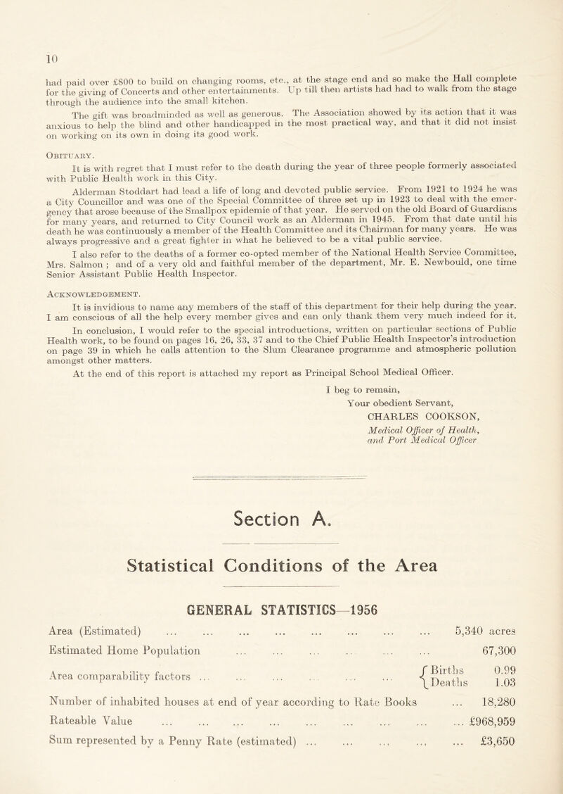 had paid over £800 to build on changing rooms, etc., at the stage end and so make the Hall complete for the giving of Concerts and other entertainments. Up till then artists had had to walk from the stage through the audience into the small kitchen. The gift was broadminded as well as generous. The Association showed by its action that it was anxious to help the blind and other handicapped in the most practical way, and that it did not insist on working on its own in doing its good work. Obituary. It is with regret that I must refer to the death during the year of three people formerly associated with Public Health work in this City. Alderman Stoddart had lead a life of long and devoted public service. From 1921 to 1924 he was a City Councillor and was one of the Special Committee of three set up in 1923 to deal with the emer- gency that arose because of the Smallpox epidemic of that year. He served on the old Board of Guardians for many years, and returned to City Council work as an Alderman in 1945. From that date until his death he was continuously a member of the Health Committee and its Chairman for many years. He was always progressive and a great fighter in what he believed to be a vital public service. I also refer to the deaths of a former co-opted member of the National Health Service Committee, Mrs. Salmon ; and of a very old and faithful member of the department, Mr. E. Newbould, one time Senior Assistant Public Health Inspector. Acknowledgement. It is invidious to name any members of the staff of this department for their help during the year. I am conscious of all the help every member gives and can only thank them very much indeed for it. In conclusion, I would refer to the special introductions, written on particular sections of Public Health work, to be found on pages 16, 26, 33, 37 and to the Chief Public Health Inspector’s introduction on page 39 in which he calls attention to the Slum Clearance programme and atmospheric pollution amongst other matters. At the end of this report is attached my report as Principal School Medical Officer. I beg to remain, Your obedient Servant, CHARLES COOKSON, Medical Officer of Health, and, Port Medical Officer Section A. Statistical Conditions of the Area GENERAL STATISTICS—1956 Area (Estimated) 5,340 acres Estimated Home Population 67,300 Area comparability factors ... ... ... ... ... ... ^ f Births 0.99 ^Deaths 1.03 Number of inhabited houses at end of year according to Hate Books 18,280 Rateable Value ... ... £968,959 Sum represented by a Penny Rate (estimated) ... ... £3,650