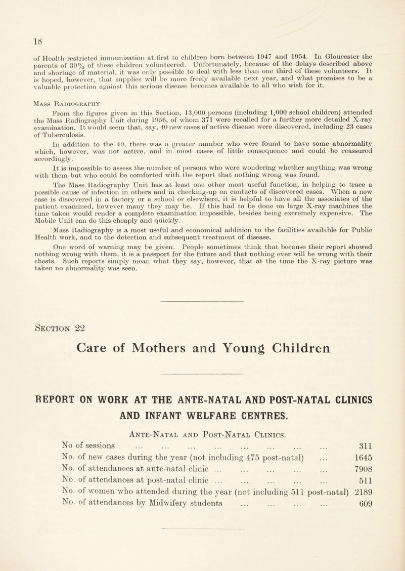 of Health restricted immunisation at first to children born between 1947 and 1954. In Gloucester the parents of 30% of these children volunteered. Unfortunately, because of the delays described above and shortage of material, it was only possible to deal with less than one third of these volunteers. It is hoped, however, that supplies will be more freely available next year, and what promises to be a valuable protection against this serious disease becomes available to all who wish for it. Mass Radiography From the figures given in this Section, 13,000 persons (including 1,000 school children) attended the Mass Radiography Unit during 1956, of whom 371 were recalled for a further more detailed X-ray examination. It would seem that, say, 40 new cases of active disease were discovered, including 23 cases of Tuberculosis. In addition to the 40, there was a greater number who were found to have some abnormality which, however, was not active, and in most cases of little consequence and could be reassured accordingly. It is impossible to assess the number of persons who were wondering whether anything was wrong with them but who could be comforted with the report that nothing wrong was found. The Mass Radiography Unit has at least one other most useful function, in helping to trace a possible cause of infection in others and in checking-up on contacts of discovered cases. When a new case is discovered in a factory or a school or elsewhere, it is helpful to have all the associates of the patient examined, however many they may be. If this had to be done on large X-ray machines the time taken would render a complete examination impossible, besides being extremely expensive. The Mobile Unit can do this cheaply and quickly. Mass Radiography is a most useful and economical addition to the facilities available for Public Health work, and to the detection and subsequent treatment of disease. One word of warning may be given. People sometimes think that because their report showed nothing wrong with them, it is a passport for the future and that nothing ever will be wrong with their chests. Such reports simply mean what they say, however, that at the time the X-ray picture was taken no abnormality was seen. Section 22 Care of Mothers and Young Children REPORT ON WORK AT THE ANTE-NATAL AND POST-NATAL CLINICS AND INFANT WELFARE CENTRES. Ante-Natal and Post-Natal Clinics. No of sessions ... ... ... ... ... ... ... ... 311 No. of new cases during the year (not including 475 post-natal) ... 1645 No. of attendances at ante-natal clinic ... ... ... ... ... 7908 No. of attendances at post-natal clinic ... ... ... ... ... 511 No. of women who attended during the year (not including 511 post-natal) 2189 No. of attendances by Midwifery students ... ... ... ... 609
