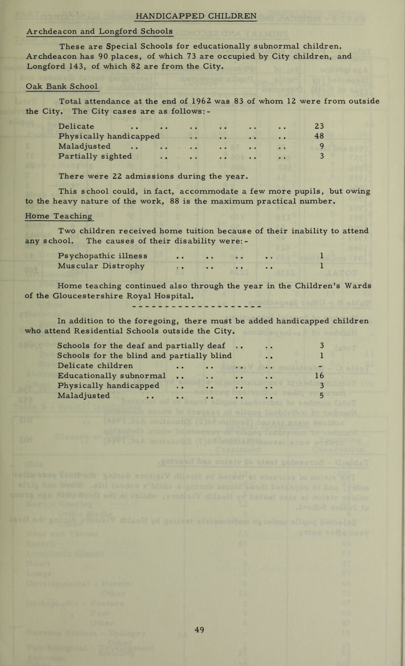 HANDICAPPED CHILDREN Archdeacon and Longford Schools These are Special Schools for educationally subnormal children. Archdeacon has 90 places, of which 73 are occupied by City children, and Longford 143, of which 82 are from the City. Oak Bank School Total attendance at the end of 1962 was 83 of whom 12 were from outside the City. The City cases are as follows:- Delicate . . . . . . . . . . . . 23 Physically handicapped . . . . . . . . 48 Maladjusted . . . . . . . . . . . . 9 Partially sighted . . . . . . , . . . 3 There were 22 admissions during the year. This school could, in fact, accommodate a few more pupils, but owing to the heavy nature of the work, 88 is the maximum practical number. Home Teaching Two children received home tuition because of their inability to attend any school. The causes of their disability were:- Psychopathic illness . . . . . . . . 1 Muscular Distrophy . . .. .. .. 1 Home teaching continued also through the year in the Children's Wards of the Gloucestershire Royal Hospital. In addition to the foregoing, there must be added handicapped children who attend Residential Schools outside the City. Schools for the deaf and partially deaf . . . . 3 Schools for the blind and partially blind . . 1 Delicate children Educationally subnormal . . . . . . . . 16 Physically handicapped . . . . . . . . 3 Maladjusted . . . . . . . . . . 5