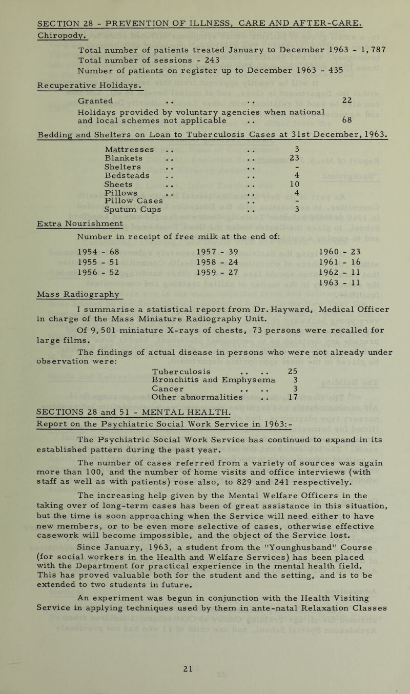 SECTION 28 - PREVENTION OF ILLNESS, CARE AND AFTER-CARE. Chiropody. Total number of patients treated January to December 1963 - 1, 787 Total number of sessions - 243 Number of patients on register up to December 1963 - 435 Recuperative Holidays. Granted . . . . 22 Holidays provided by voluntary agencies when national and local schemes not applicable . . 68 Bedding and Shelters on Loan to Tuberculosis Cases at 31st December, 1963. Mattresses 3 Blankets 23 Shelters . . Bedsteads .. 4 Sheets 10 Pillows 4 Pillow Cases . . Sputum Cups 3 Extra Nourishment Number in receipt of free milk at the end of: 1954 - 68 1957 - 39 I960 - 23 1955 - 51 1958 - 24 1961 - 16 1956 - 52 1959 - 27 1962 - 11 1963 - 11 Mass Radiography I summarise a statistical report from Dr. Hayward, Medical Officer in charge of the Mass Miniature Radiography Unit. Of 9,501 miniature X-rays of chests, 73 persons were recalled for large films. The findings of actual disease in persons who were not already under observation were: Tuberculosis . . . . 25 Bronchitis and Emphysema 3 Cancer . . .. 3 Other abnormalities . . 17 SECTIONS 28 and 51 - MENTAL HEALTH. Report on the Psychiatric Social Work Service in 1963:- The Psychiatric Social Work Service has continued to expand in its established pattern during the past year. The number of cases referred from a variety of sources was again more than 100, and the number of home visits and office interviews (with staff as well as with patients) rose also, to 829 and 241 respectively. The increasing help given by the Mental Welfare Officers in the taking over of long-term cases has been of great assistance in this situation, but the time is soon approaching when the Service will need either to have new members, or to be even more selective of cases, otherwise effective casework will become impossible, and the object of the Service lost. Since January, 1963, a student from the Younghusband Course (for social workers in the Health and Welfare Services) has been placed with the Department for practical experience in the mental health field. This has proved valuable both for the student and the setting, and is to be extended to two students in future. An experiment was begun in conjunction with the Health Visiting Service in applying techniques used by them in ante-natal Relaxation Classes