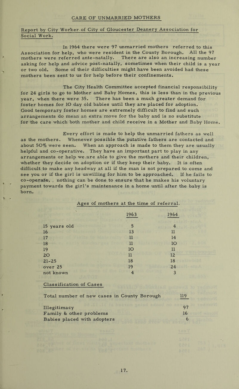 CARE OF UNMARRIED MOTHERS Report by City Worker-of City of Gloucester Deanery Association for Social Work. In 1964 there were 97 unmarried mothers referred to this Association for help, who were resident in the County Borough. All the 97 mothers were referred ante-natally. There are also an increasing number asking for help and advice post-natally, sometimes when their child is a year or two old. Some of their difficulties might have been avoided had these mothers been sent to us for help before their confinements. The City Health Committee accepted financial responsibility for 24 girls to go to Mother and Baby Homes, this is less than in the previous year, when there were 35. There has been a much greater demand for foster homes for IO day old babies until they are placed for adoption. Good temporary foster homes are extremely difficult to find and such arrangements do mean an extra move for the baby and is no substitute for the care which both mother and child receive in a Mother and Baby Home. Every effort is made to help the unmarried fathers as well as the mothers. Whenever possible the putative fathers are contacted and about 50% were seen. When an approach is made to them they are usually helpful and co-operative. They have an important part to play in any arrangements or help wevare able to give the mothers and their children, whether they decide on adoption or if they keep their baby. It is often difficult to make any headway at all if the man is not prepared to come and see you or if the girl is unwilling for him to be approached. If he fails to co-operate', , nothing can be done to ensure that he makes his voluntary payment towards the girl's maintenance in a home until after the baby is born. Ages of mothers at the time of referral. 1963 1964 15 years old 5 4 16 13 11 17 11 14 18 11 IO 19 IO 11 20 11 12 21-25 18 18 over 25 19 24 not known 4 3 Classification of Cases Total number of new cases in County Borough 119 Illegitimacy 97 Family & other problems 16 Babies placed with adopters 6