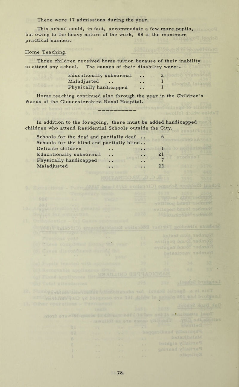 There were 17 admissions during the year. This school could, in fact, accommodate a few more pupils, but owing to the heavy nature of the work, 88 is the maximum practical number. Home Teaching. Three children received home tuition because of their inability to attend any school. The causes of their disability were:- Educationally subnormal 2 Maladjusted 1 Physically handicapped 1 Home teaching continued also through the year in the Children Wards of the Gloucestershire Royal Hospital. In addition to the foregoing, there must be added handicapped children who attend Residential Schools outside the City. Schools for the deaf and partially deaf 6 Schools for the blind and partially blind . . - Delicate children 1 Educationally subnormal 21 Physically handicapped 7 Maladjusted 22