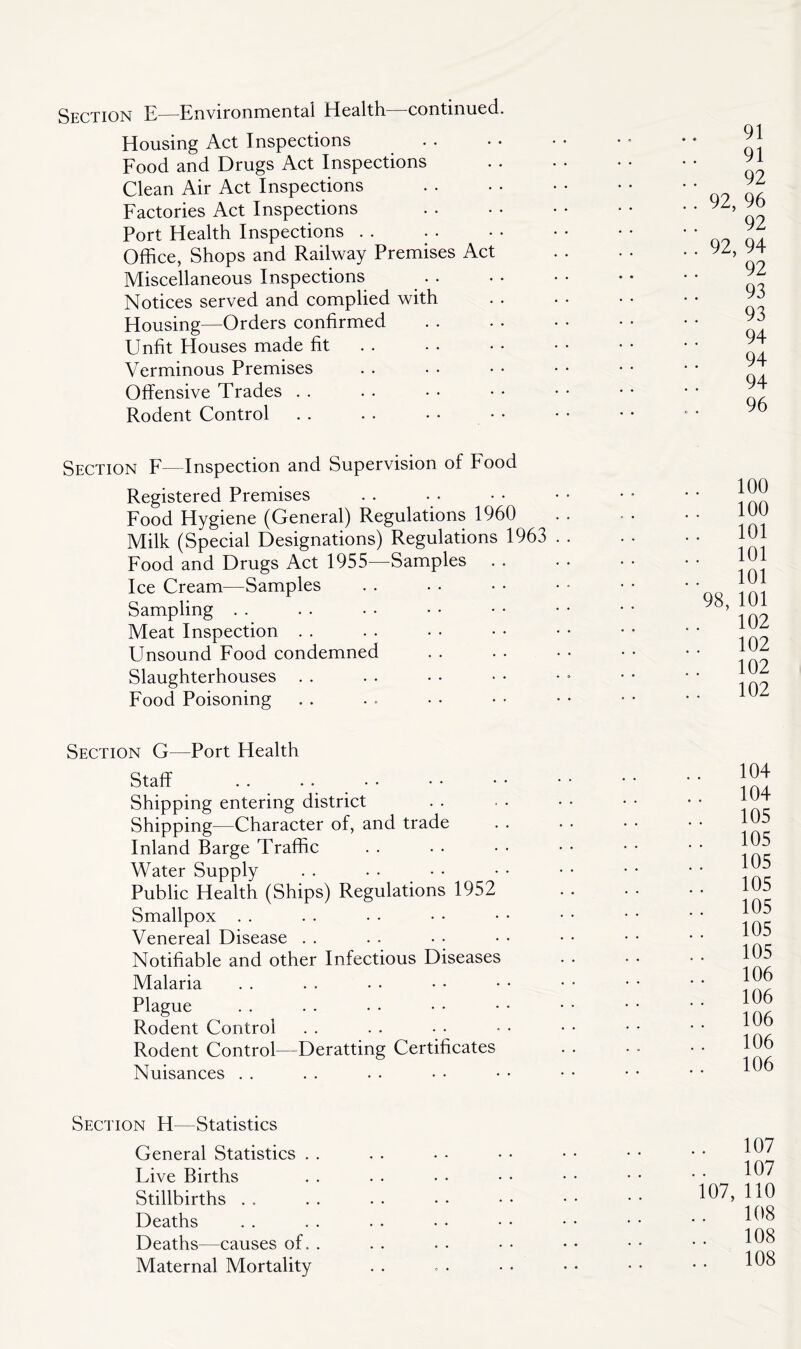 Section E—Environmental Health—continued. Housing Act Inspections Food and Drugs Act Inspections Clean Air Act Inspections Factories Act Inspections Port Health Inspections Office, Shops and Railway Premises Act Miscellaneous Inspections Notices served and complied with Housing—Orders confirmed Unfit Houses made fit Verminous Premises Offensive Trades Rodent Control Section F—Inspection and Supervision of Food Registered Premises Food Hygiene (General) Regulations 1960 Milk (Special Designations) Regulations 1963 . . Food and Drugs Act 1955—Samples Ice Cream—Samples Sampling Meat Inspection Unsound Food condemned Slaughterhouses Food Poisoning Section G—Port Health Staff Shipping entering district Shipping—Character of, and trade . . Inland Barge Traffic Water Supply Public Health (Ships) Regulations 1952 Smallpox Venereal Disease Notifiable and other Infectious Diseases Malaria Plague Rodent Control Rodent Control—Deratting Certificates Nuisances 91 91 92 92, 96 92 92, 94 92 93 93 94 94 94 96 100 100 101 101 101 98, 101 102 102 102 102 104 104 105 105 105 105 105 105 105 106 106 106 106 106 Section H—Statistics General Statistics . Live Births Stillbirths . . Deaths Deaths—causes of. Maternal Mortality 107 107 107, 110 108 108 .. 108