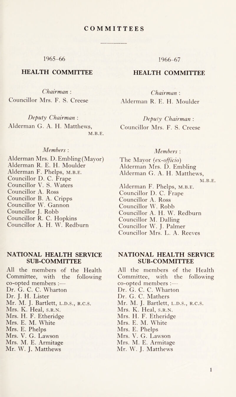 COMMITTEES 1965-66 HEALTH COMMITTEE Chairman : Councillor Mrs. F. S. Creese Deputy Chairman : Alderman G. A. H. Matthews, M.B.E. Members : Alderman Mrs. D. Embling(Mayor) Alderman R. E. H. Moulder Alderman F. Phelps, m.b.e. Councillor D. C. Frape Councillor V. S. Waters Councillor A. Ross Councillor B. A. Cripps Councillor W. Gannon Councillor J. Robb Councillor R. C. Hopkins Councillor A. H. W. Redburn NATIONAL HEALTH SERVICE SUB-COMMITTEE All the members of the Health Committee, with the following co-opted members :— Dr. G. C. C. Wharton Dr. J. H. Lister Mr. M. J. Bartlett, l.d.s., r.c.s. Mrs. K. Heal, s.r.n. Mrs. H. F. Etheridge Mrs. E. M. White Mrs. E. Phelps Mrs. V. G. Lawson Mrs. M. E. Armitage Mr. W. J. Matthews 1966-67 HEALTH COMMITTEE Chairman : Alderman R. E. H. Moulder Deputy Chairman : Councillor Mrs. F. S. Creese Members : The Mayor (ex-officio) Alderman Mrs. D. Embling Alderman G. A. H. Matthews, M.B.E. Alderman F. Phelps, m.b.e. Councillor D. C. Frape Councillor A. Ross Councillor W. Robb Councillor A. H. W. Redburn Councillor M. Dalling Councillor W. J. Palmer Councillor Mrs. L. A. Reeves NATIONAL HEALTH SERVICE SUB-COMMITTEE All the members of the Health Committee, with the following co-opted members :— Dr. G. C. C. Wharton Dr. G. C. Mathers Mr. M. J. Bartlett, l.d.s., r.c.s. Mrs. K. Heal, s.r.n. Mrs. H. F. Etheridge Mrs. E. M. White Mrs. E. Phelps Mrs. V. G. Lawson Airs. M. E. Armitage Air. W. J. Matthews