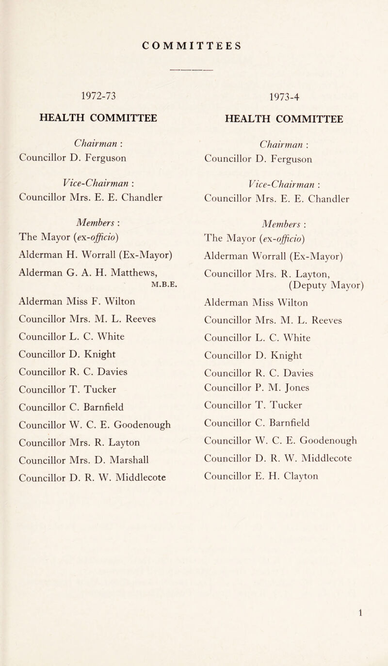 COMMITTEES 1972-73 1973-4 HEALTH COMMITTEE HEALTH COMMITTEE Chairman : Councillor D. Ferguson Chairman : Councillor D. Ferguson Vice-Chairman : Councillor Mrs. E. E. Chandler Vice-Chairman : Councillor Mrs. E. E. Chandler Members : The Mayor (ex-officio) Members ; The Mayor (ex-officio) Alderman H. Worrall (Ex-Mayor) Alderman Worrall (Ex-Mayor) Alderman G. A. H. Matthews, M.B.E. Councillor Mrs. R. Layton, (Deputy Mayor) Alderman Miss E. Wilton Alderman Miss Wilton Councillor Mrs. M. L. Reeves Councillor Mrs. M. L. Reeves Councillor L. C. White Councillor L. C. White Councillor D. Knight Councillor D. Knight Councillor R. C. Davies Councillor R. C. Davies Councillor T. Tucker Councillor P. M. Jones Councillor C. Barnfield Councillor T. Tucker Councillor W. C. E. Goodenough Councillor C. Barnfield Councillor Mrs. R. Layton Councillor W. C. E. Goodenough Councillor Mrs. D. Marshall Councillor D. R. W. Middlecote Councillor D. R. W. Middlecote Councillor E. H. Clayton