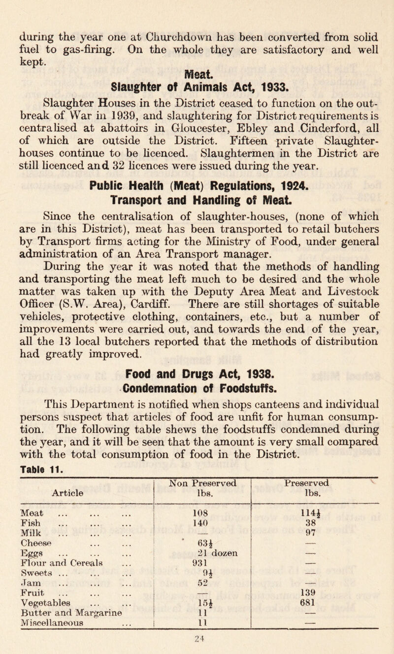 during the year one at Ciiurchdown has been converted from solid fuel to gas-firing. On the whole they are satisfactory and well kept. Meat. Slaughter of Animals Act, 1933. Slaughter Houses in the District ceased to function on the out- break of V¥ar in 1939, and slaughtering for District requirements is centralised at abattoirs in Gloucester, Ebley and Cinderford, all of which are outside the District. Fifteen private Slaughter- houses continue to be licenced. Slaughtermen in the District are still licenced and 32 licences were issued during the year. Public Health (Meat) Regulations, 1924. Transport and Handling of Meat. Since the centralisation of slaughter-houses, (none of which are in this District), meat has been transported to retail butchers by Transport firms acting for the Ministry of Food, under general administration of an Area Transport manager. During the year it was noted that the methods of handling and transporting the meat left much to be desired and the whole matter was taken up with the Deputy Area Meat and Livestock Officer (S.W. Area), Cardiff. There are still shortages of suitable vehicles, protective clothing, containers, etc., but a number of improvements were carried out, and towards the end of the year, all the 13 local butchers reported that the methods of distribution had greatly improved. Food and Drugs Act, 1938. Condemnation of Foodstuffs. This Department is notified when shops canteens and individual persons suspect that articles of food are unfit for human consump- tion. The following table shews the foodstuffs condemned during the year, and it will be seen that the amount is very small compared with the total consumption of food in the District. Table 11. Article Non Preserved lbs. Preserved lbs. Meat 108 114* Fish 140 38 Milk — 97 Cheese 63* — Eggs 21 dozen — Flour and Cereals 931 — Sweets ... n — Jam 52 — Fruit — 139 Vegetables 15* 681 Butter and Margarine 11 — Miscellaneous 11 —_