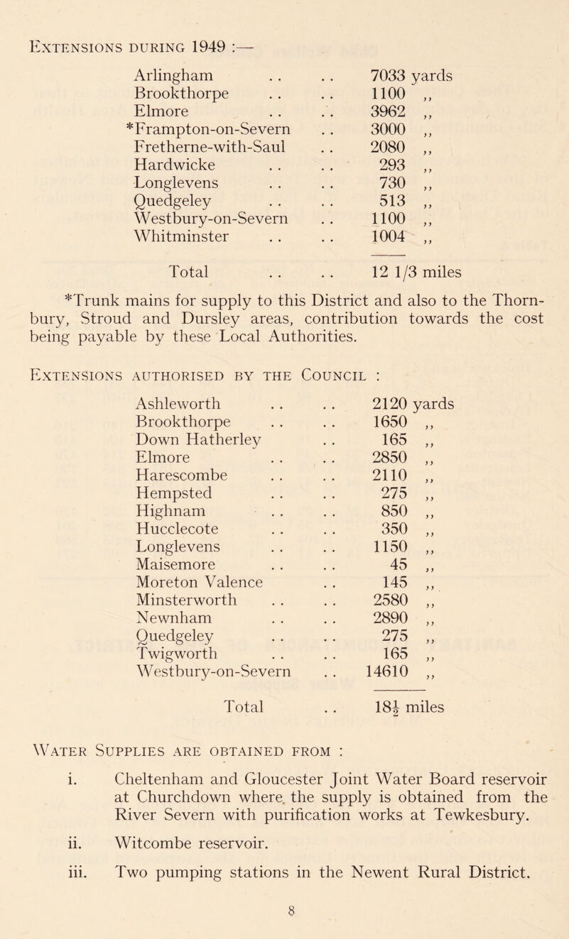 Extensions during 1949 Arlingham 7033 yards Brookthorpe 1100 y y Elmore 3962 y y *Frampton-on-Severn 3000 y y Fretherne-with-Saul 2080 y y Hardwicke 293 y y Longlevens 730 y y Quedgeley 513 y y Westbury-on-Severn 1100 y y Whitminster 1004 y y Total 12 1/3 miles *Trunk mains for supply to this District and also to the Thorn- bury, Stroud and Dursley areas, contribution towards the cost being payable by these Local Authorities. Extensions authorised by the Council Ashleworth 2120 Brookthorpe 1650 Down Hatherley 165 Elmore 2850 Harescombe 2110 Hempsted 275 Highnam 850 Hucclecote 350 Longlevens 1150 Maisemore 45 Moreton Valence 145 Minsterworth 2580 Newnham 2890 Quedgeley 275 Twigworth 165 W estbury-on-Severn 14610 yards y y y y y y y y y y y y y y y y y y y y y y y y y y y y y y Total 184 miles Water Supplies are obtained from : i. Cheltenham and Gloucester Joint Water Board reservoir at Churchdown where the supply is obtained from the River Severn with purification works at Tewkesbury. ii. Witcombe reservoir. iii. Two pumping stations in the Newent Rural District.