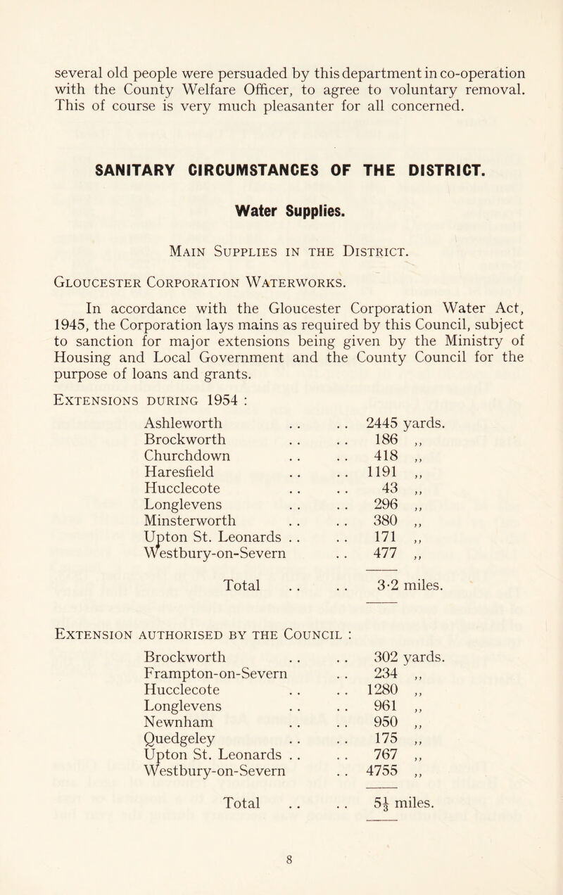 several old people were persuaded by this department in co-operation with the County Welfare Officer, to agree to voluntary removal. This of course is very much pleasanter for all concerned. SANITARY CIRCUMSTANCES OF THE DISTRICT. Water Supplies. Main Supplies in the District. Gloucester Corporation Waterworks. In accordance with the Gloucester Corporation Water Act, 1945, the Corporation lays mains as required by this Council, subject to sanction for major extensions being given by the Ministry of Housing and Local Government and the purpose of loans and grants. County Council for the Extensions during 1954 : Ashleworth 2445 yards. Brockworth 186 „ Churchdown 418 „ Haresfield 1191 „ Hucclecote 43 „ Longlevens 296 „ Minsterworth 380 „ Upton St. Leonards . . Westbury-on-Severn 171 „ 477 „ Total 3*2 miles. Extension authorised by the Council : Brockworth 302 yards. Frampton-on-Severn 234 „ Hucclecote 1280 „ Longlevens 961 „ Newnham 950 „ Quedgeley 175 „ Upton St. Leonards . . Westbury-on-Severn 767 „ 4755 „ Total .. . . miles.