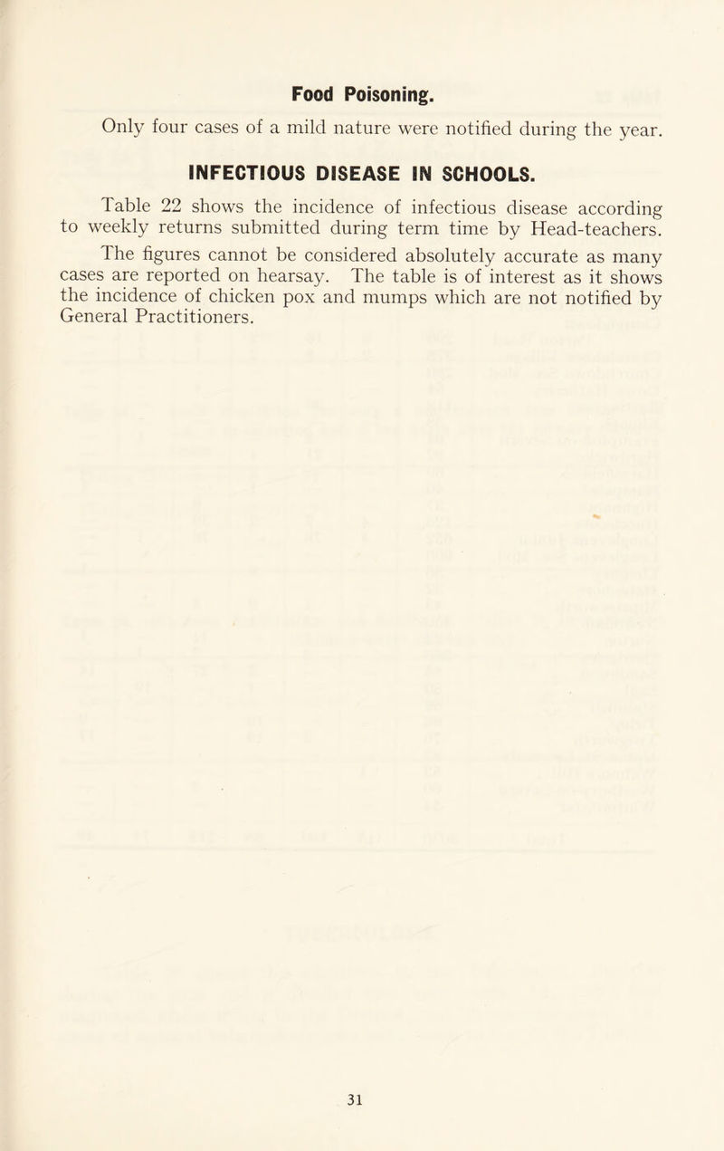 Food Poisoning. Only four cases of a mild nature were notified during the year. INFECTIOUS DISEASE IN SCHOOLS. Table 22 shows the incidence of infectious disease according to weekly returns submitted during term time by Head-teachers. The figures cannot be considered absolutely accurate as many cases are reported on hearsay. The table is of interest as it shows the incidence of chicken pox and mumps which are not notified by General Practitioners.