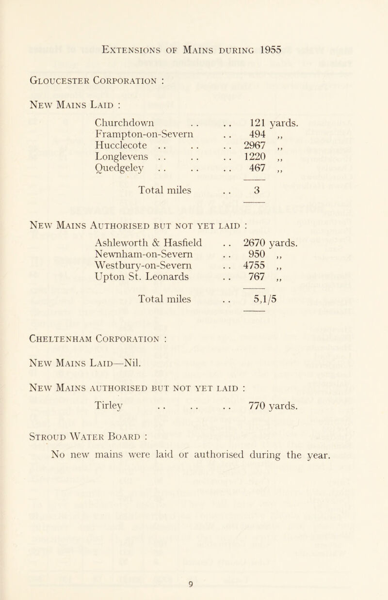 Extensions of Mains during 1955 Gloucester Corporation New Mains Laid : Churchdown Frampton-on-Severn Hucclecote Longlevens . . Quedgeley 121 yards. . 494 „ . 2967 „ . 1220 „ . 467 „ Total miles 3 New Mains Authorised but not yet laid : Ashleworth & Hasheld 2670 yards. N ewnham-on-Severn Westbury-on-Severn Upton St. Leonards 950 ,, .. 4755 „ .. 767 „ Total miles Cheltenham Corporation : 5,1/5 New Mains Laid—Nil. New Mains authorised but not yet laid : Tirley 770 yards. Stroud Water Board : No new mains were laid or authorised during the year.