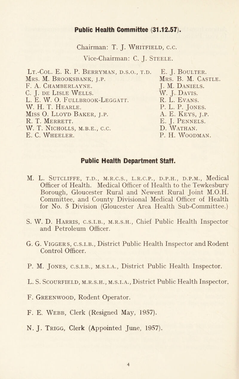 Public Health Committee (31.12.57). Chairman: T. J. Whitfield, c.c. Vice-Chairman: C. J. Steele. Lt.-Col. E. R. P. Berryman, d.s.o., t.d. Mrs. M. Brooksbank, j.p. F. A. Chamberlayne. C. J. DE Lisle Wells. L. E. W. O. Fullbrook-Leggatt. W. H. T. Hearle. Miss O. Lloyd Baker, j.p. R. T. Merrett. W. T. Nicholls, M.B.E., c.c. E. C. Wheeler. E. J. Boulter. Mrs. B. M. Castle. J. M. Daniels. W. J. Davis. R. L. Evans. P. L. P. Jones. A. E. Keys, j.p. E. J. Pennels. D. Wathan. P. H. Woodman. Public Health Department Staff. M. L. Sutcliffe, t.d., m.r.c.s., l.r.c.p., d.p.h., d.p.m.. Medical Officer of Health. Medical Officer of Health to the Tewkesbury Borough, Gloucester Rural and Newent Rural Joint M.O.H. Committee, and County Divisional Medical Officer of Health for No. 5 Division (Gloucester Area Health Sub-Committee.) S. W. D. Harris, c.s.i.b., m.r.s.h.. Chief Public Health Inspector and Petroleum Officer. G. G. ViGGERS, C.S.I.B., District Public Health Inspector and Rodent Control Officer. P. M. Jones, c.s.i.b., m.s.i.a.. District Public Health Inspector. L. S. ScouRFiELD, M.R.S.H., M.S.I.A., District Public Health Inspector. F. Greenwood, Rodent Operator. F. E. Webb, Clerk (Resigned May, 1957). N. J. Trigg, Clerk (Appointed June, 1957).