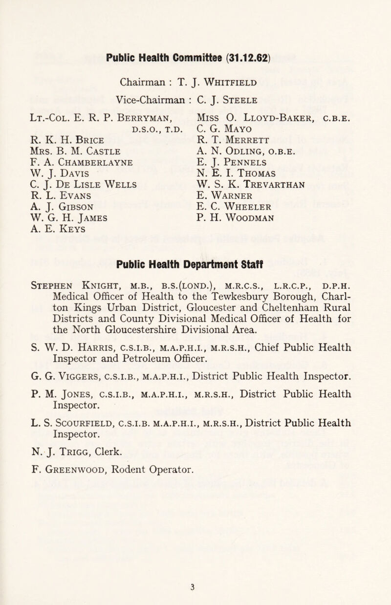 Public Health Gommittee (31.12.62) Chairman : T. J. Whitfield Vice-Chairman : C. J. Steele Lt.-Col. E. R. P. Berryman, D.S.O., T.D. R. K. H. Brice Mrs. B. M. Castle F. A. Chamberlayne W. J. Davis C. J. De Lisle Wells R. L. Evans A. J. Gibson W. G. H. James A. E. Keys Miss O. Lloyd-Baker, c.b.e. C. G. Mayo R. T. Merrett A. N. Odling, o.b.e. E. J. Fennels N. E. I. Thomas W. S. K. Trevarthan E. Warner E. C. Wheeler P. H. Woodman Public Health Department Staff Stephen Knight, m.b., b.s.(lond.), m.r.c.s., l.r.c.p., d.p.h. Medical Officer of Health to the Tewkesbury Borough, Charl- ton Kings Urban District, Gloucester and Cheltenham Rural Districts and County Divisional Medical Officer of Health for the North Gloucestershire Divisional Area. S. W. D. Harris, c.s.i.b., m.a.p.h.l, m.r.s.h.. Chief Public Health Inspector and Petroleum Officer. G. G. ViGGERS, C.S.I.B., M.A.P.H.I., District Public Health Inspector. P. M. Jones, c.s.i.b., m.a.p.h.i., m.r.s.h., District Public Health Inspector. L. S. ScouRFiELD, C.S.I.B. M.A.P.H.L, M.R.S.H., District Public Health Inspector. N. J. Trigg, Clerk. F, Greenwood, Rodent Operator.