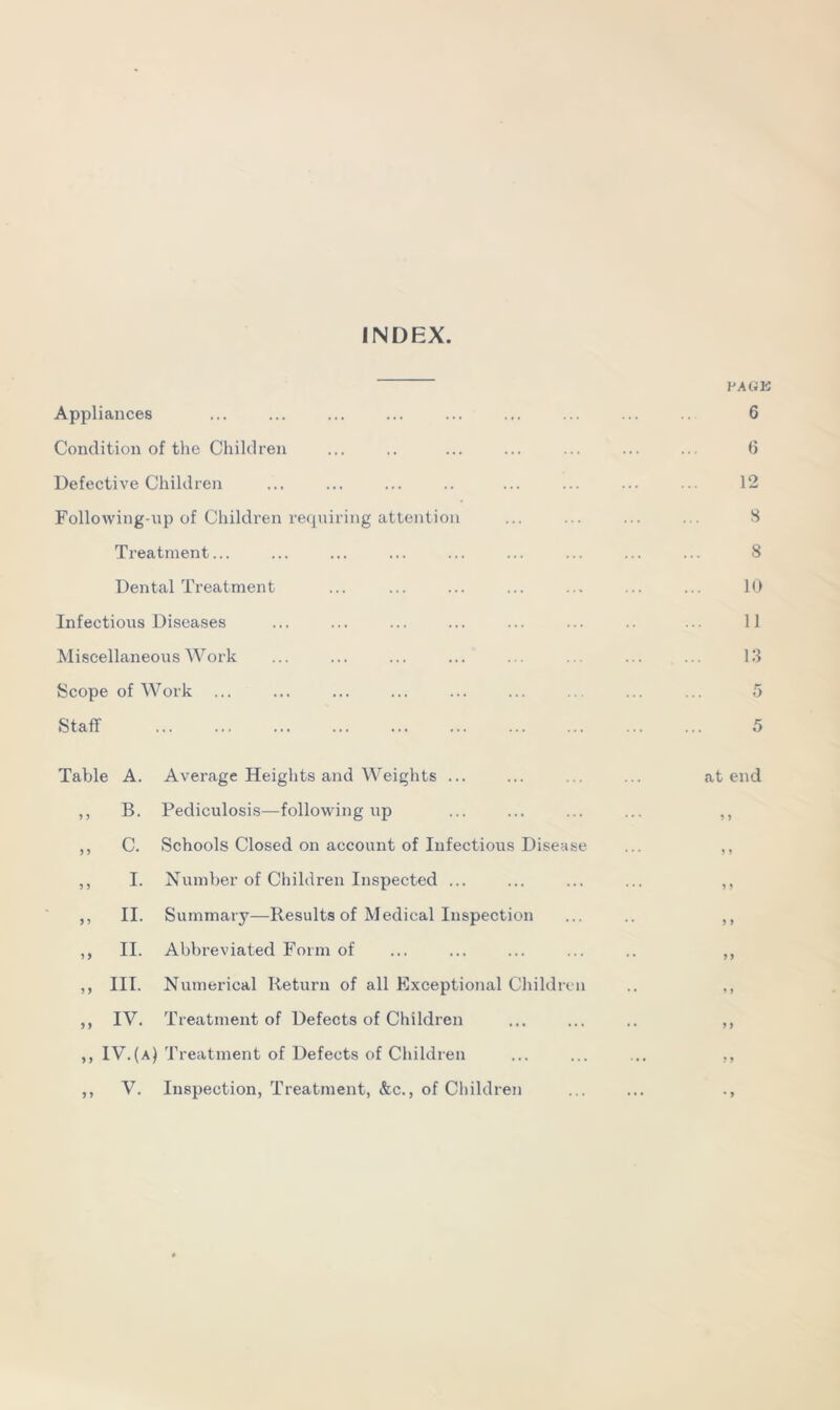 INDEX PAGK Appliances ... ... ... ... ... ... ... ... 6 Condition of the Children ... .. ... ... ... 6 Defective Children ... ... ... .. ... ... ... ... 12 Following-up of Children requiring attention ... ... ... ... 8 Treatment... ... ... ... ... ... ... ... ... 8 Dental Treatment ... ... ... ... ... ... ... 10 Infectious Diseases ... ... ... ... ... ... .. ... 11 Miscellaneous Work ... ... ... ... ... ... ... ... 13 Scope of Work ... ... ... ... .. ... ... 5 Staff 5 Table A. Average Heights and Weights ... ... ... ... at end ,, B. Pediculosis—following up ... ... ... ... ,, ,, C. Schools Closed on account of Infectious Disease ... ,, ,, I. Number of Children Inspected ... ... ... ... ,, ,, II. Summary—Results of Medical Inspection ... .. ,, ,, II. Abbreviated Form of ... ... ... ... .. ,, ,, III. Numerical Return of all Exceptional Children .. ,, ,, IV. Treatment of Defects of Children ... ... .. ,, ,, IV.(a) Treatment of Defects of Children ... ... ... ,, ,, V. Inspection, Treatment, &c., of Children ... ... .,