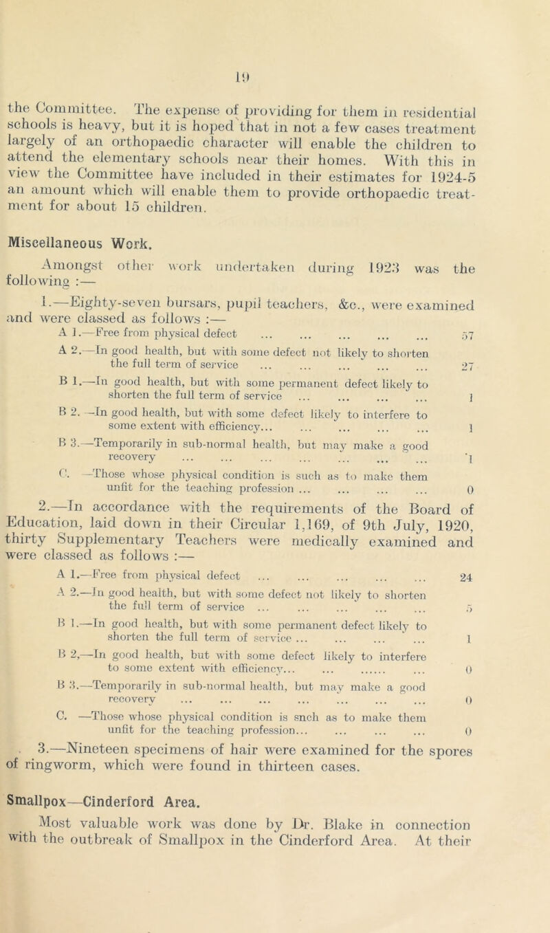 It) the Committee. The expense of providing for them in residential schools is heavy, but it is hoped that in not a few cases treatment largely of an orthopaedic character will enable the children to attend the elementary schools near their homes. With this in view the Committee have included in their estimates for 1924-5 an amount which will enable them to provide orthopaedic treat- ment for about 15 children. Miscellaneous Work. Amongst other work undertaken during 1923 was the following :— 1- Eighty-seven bursars, pupil teachers, &c., were examined and were classed as follows :— A J.—Free from physical defect 57 ■A 2. In good health, but with some defect not likely to shorten the full term of service ... ... ... ... ... 27 B 1-—tn good health, but with some permanent defect likely to shorten the full term of service ' 1 B 2. -In good health, but with some defect likely to interfere to some extent with efficiency... ... ... ... ... 3 B 3.—Temporarily in sub-normal health, but may make a good recovery ... ... ... ... ... ... ... '] ('. —Those whose physical condition is such as to make them unfit for the teaching profession ... ... ... ... 0 2.—In accordance with the requirements of the Board of Education, laid down in their Circular 1,169, of 9th July, 1920, tnirty Supplementary Teachers tvere medically examined and were classed as follows :— A 1.—Free from physical defect ... ... ... 24 A 2. In good health, but with some defect not likely to shorten the full term of service ... ... ... ... ... B 1.—In good health, but with some permanent defect likely to shorten the full term of service ... 1 B 2,—In good health, but with some defect likely to interfere to some extent with efficiency... ... ... 0 B 3.—Temporarily in sub-normal health, but may make a good recovery ... ... ... ... ... ... ... 0 C. —Those whose physical condition is snch as to make them unfit for the teaching profession... ... ... ... 0 3.—Nineteen specimens of hair were examined for the spores of ringworm, which were found in thirteen cases. Smallpox—Cinderford Area. Most valuable work was done by Dr. Blake in connection with the outbreak of Smallpox in the Cinderford Area. At their