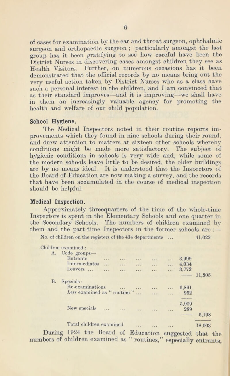 of cases for examination by the ear and tliroat surgeon, ophthalmic surgeon and orthopaedic surgeon ; particularly amongst the last group has it been gratifying to see how careful have been the District Nurses in discovering cases amongst children they see as Health Visitors. Further, on numerous occasions has it been demonstrated that the official records by no means bring out the very useful action taken by District Nurses who as a class have such a personal interest in the children, and I am convinced that as their standard improves—and it is improving—we shall have in them an increasingly valuable agency for promoting the health and welfare of our child population. School Hygiene. The Medical Inspectors noted in their routine reports im- provements which they found in nine schools during their round, and drew attention to matters at sixteen other schools whereby conditions might be made more satisfactory. The subject of hygienic conditions in schools is very wade and, while some of the modern schools leave little to be desired, the older buildings are by no means ideal. It is understood that the Inspectors of the Board of Education are now making a survey, and the records that have been accumulated in the course of medical inspection should be helpful. Medical Inspection. Approximately threequarters of the time of the whole-time Inspectors is spent in the Elementary Schools and one quarter in the Secondary Schools. The numbers of children examined by them and the part-time Inspectors in the former schools are :— No. of children on the registers of the 434 departments ... 41,022 Children examined : A. Code groups— Entrants ... 3,999 Intermediates ... ... 4,034 Leavers ... ... ... 3,772 Specials : Re-examinations • • • ... 6,861 Less examined as “ routine ”... ... 952 New specials 5,909 289 6,198 Total children examined ... ... ... 18,003 During 1924 the Board of Education suggested that the numbers of children examined as “ routines,” especially entrants,