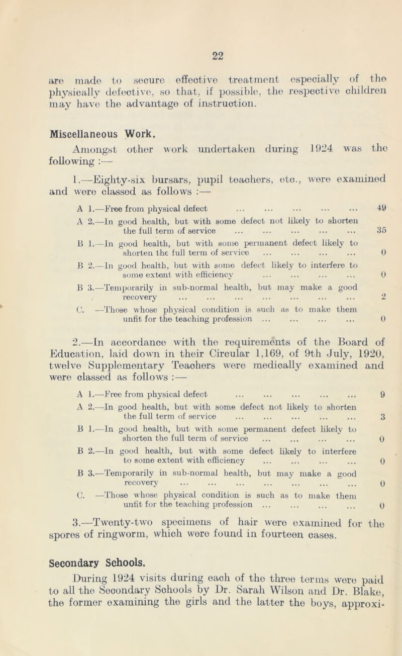 are made to secure effective treatment especially of the physically defective, so that, if possible, the respective children may have the advantage of instruction. Miscellaneous Work. Amongst other work undertaken during J 924 was the following :— l.—Eiglity-six bursars, pupil teachers, etc., were examined and were classed as follows :— A 1.—Free from physical defect ... ... ... ... ... 49 A 2.—In good health, but with some defect not likely to shorten the full term of service ... ... ... ... ... 35 B 1.—in good health, but with some permanent defect likely to shorten the full term of service ... ... ... ... 0 B 2.—In good health, but with some defect likely to interfere to some extent with efficiency ... ... ... ... 0 B 3.—Temporarily in sub-normal health, but may make a good recovery ... ... ... ... ... ... ... 2 C. —Those whose physical condition is such as to make them unfit for the teaching profession ... ... ... ... 0 2.—In accordance with the requirements of the Board of Education, laid down in their Circular 1.169, of 9th July, 1920, twelve Supplementary Teachers were medically examined and were classed as follows :— A 1.—Free from physical defect ... ... ... ... ... 9 A 2.—In good health, but with some defect not likely to shorten the full term of service ... ... ... ... ... 3 B 1.—In good health, but with some permanent defect likely to shorten the full term of service ... ... ... ... 0 B 2.—In good health, but with some defect likely to interfere to some extent with efficiency ... ... ... ... 0 B 3.—Temporarily in sub-normal health, but may make a good recovery ... ... ... ... ... ... ... y C. —Those whose physical condition is such as to make them unfit for the teaching profession ... ... ... ... y 3.—Twenty-two specimens of hair were examined for the spores of ringworm, which were found in fourteen cases. Secondary Schools, During 1924 visits during each of the three terms were paid to all the Secondary Schools by Dr. Sarah Wilson and Dr. Blake, the former examining the girls and the latter the boys, approxi-