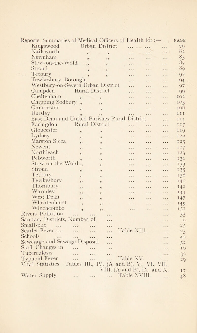 Kingswood Urban District 79 Nailsworth ,, 7 y 82 Newnham ,, 7 7 85 Stow-on-the-Wold . „ 7 y 87 Stroud ,, yy 89 Tetburv ,, y y 92 Tewkesbury Borough 94 Westbury-on-Severn Urban District 97 Campden Rural District 99 Cheltenham ,, y y 102 Chipping Sodbury ,, y 7 105 Cirencester 5 7 108 Dursley ,, y 7 hi East Dean and United Parishes Rural District 1:4 Faringdon Rural District 117 Gloucester ,, 77 119 Lydney y y 12 2 Marston Sicca ,, 7 7 i25 Newent ,, 7 7 127 North leach ,, 77 129 Peb worth ,, 7 7 I3I Stow-on-the-Wold ,, 7 7 i33 Stroud ,, 7 7 i35 Tetbury ,, 7 7 138 Tewkesbury ,, 7 7 140 Thornburv ,, 77 142 Warmley ,, 7 7 144 West Dean ,, 7 7 i47 Wheatenhurst „ 7 7 149 Winchcombe ,, 77 • • • Rivers Pollution 55 Sanitary Districts, Number of • • • 9 Small-pox • • a 25 Scarlet Fever ... • • • Table XIII. ! 25 Schools • • • 42 Sewerage and Sewage Disposal 52 Staff, Changes in 10 Tuberculosis • • «i 32 Typhoid Fever • • a Table XV. 29 Vital Statistics Tables III., IV. (A and B), V., VI., VII., VIII. (A and B), IX. and X. 17 Water Supply ... Table XVIII. 48