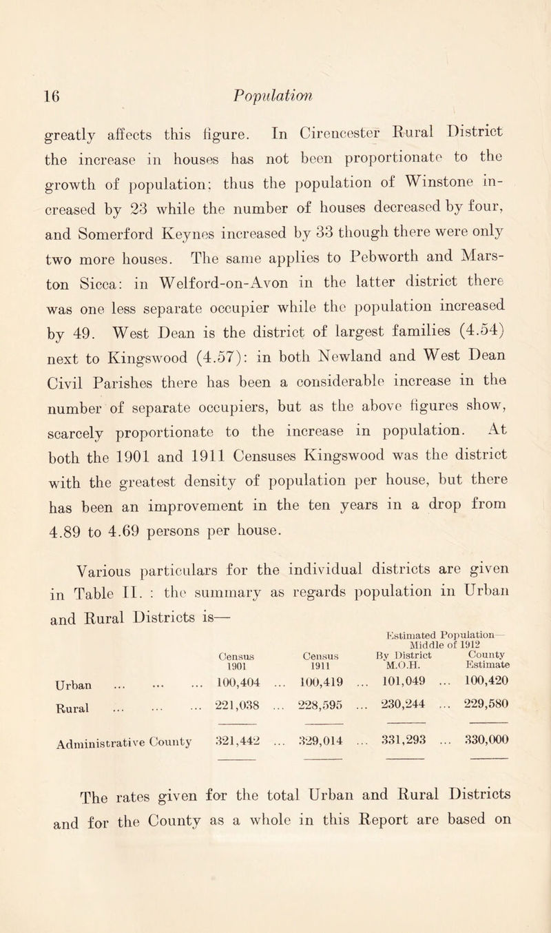 greatly affects this ligure. In Cirencester Rural District the increase in houses has not been proportionate to the growth of population; thus the population of Winstone in- creased by 23 while the number of houses decreased by four, and Somerford Keynes increased by 33 though there were only two more houses. The same applies to Pebworth and Mars- ton Sicca: in Welford-on-Avon in the latter district there was one less separate occupier while the population increased by 49. West Dean is the district of largest families (4.54) next to Kingswood (4.57): m both Newland and West Dean Civil Parishes there has been a considerable increase in the number of separate occupiers, but as the above figures show, scarcely proportionate to the increase in population. At both the 1901 and 1911 Censuses Kingswood was the district with the greatest density of population per house, but there has been an improvement in the ten years in a drop from 4.89 to 4.69 persons per house. Various particulars for the individual districts are given in Table II. : the summary as regards population in Urban and Rural Districts is— Estimated Population Middle of 1912 Census Census By District County 1901 1911 M.O.H. Estimate Urban 100,404 ... 100,419 ... 101,049 ... 100,420 Rural 221,038 ... 228,595 ... 230,244 ... 229,580 Administrative County 321,442 ... 329,014 ... 331,293 ... 330,000 The rates given for the total Urban and Rural Districts and for the County as a whole in this Report are based on