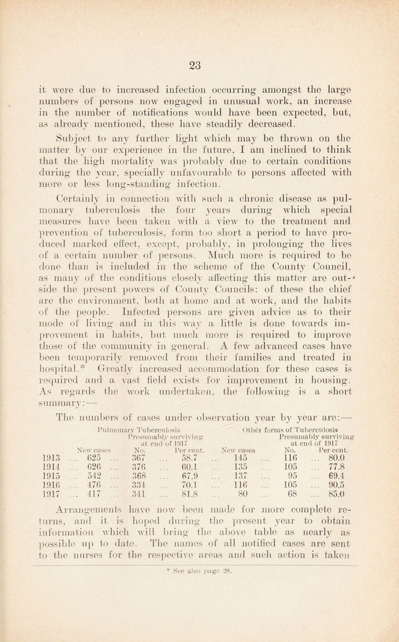 it were due to increased infection occurring amongst the large numbers of persons now engaged in unusual work, an increase in the number of notifications would have been expected, but, as already mentioned, these have steadily decreased. Subject to any further light which may be thrown on the matter by our experience in the future, I am inclined to think that the high mortality was probably due to certain conditions during the year, specially unfavourable to persons affected with more or less long-standing infection. o o Certainly in connection with such a chronic disease as pul- monary tuberculosis the four years during which special, measures have been taken with a view to the treatment and prevention of tuberculosis, form too short a period to have pro- duced marked effect, except, probably, in prolonging the lives of a certain number of persons. Much more is required to be done than is included in the scheme of the County Council, as many of the conditions closely affecting this matter are out-' side the present powers of County Councils: of these the chief are the environment, both at home and at work, and the habits of the people. Infected persons are given advice as to their mode of living and in this way a little is done towards im- provement in habits, but much more is required to improve those of the community in general. A few advanced cases have been temporarily removed from their families and treated in hospital.* Greatly increased accommodation for these cases is required and a vast field exists for improvement in housing. As regards the work undertaken, the following is a short summary: — J The numbers of cases under observation year by year are:—- Pulmonary Tuberculosis Other forms of Tuberculosis Presumably surviving Presumably surviving at end of 1917 at end of 1917 New cases No. Per cent. New cases No. Per cent. 1913 ... 625 ... 367 ... 58.7 ... 145 ... 116 ... 80.0 1914 ... 626 ... 376 ... 60.1 ... 135 ... 105 ... 77.8 1915 ... 542 ... 368 ... 67.9 ... 137 ... 95 ... 69.4 1916 ... 476 ... 334 ... 70.1 ... 116 ... 105 ... 90.5 1917 ... 417 ... 341 ... 81.8 80 ... 68 ... 85.0 Arrangements have now been made for more complete re- turns, and it is hoped during the present year to obtain information which will bring the above table as nearly as possible up to date. The names of all notified cases are sent to the nurses for the respective areas and such action is taken * See also page/ 28.