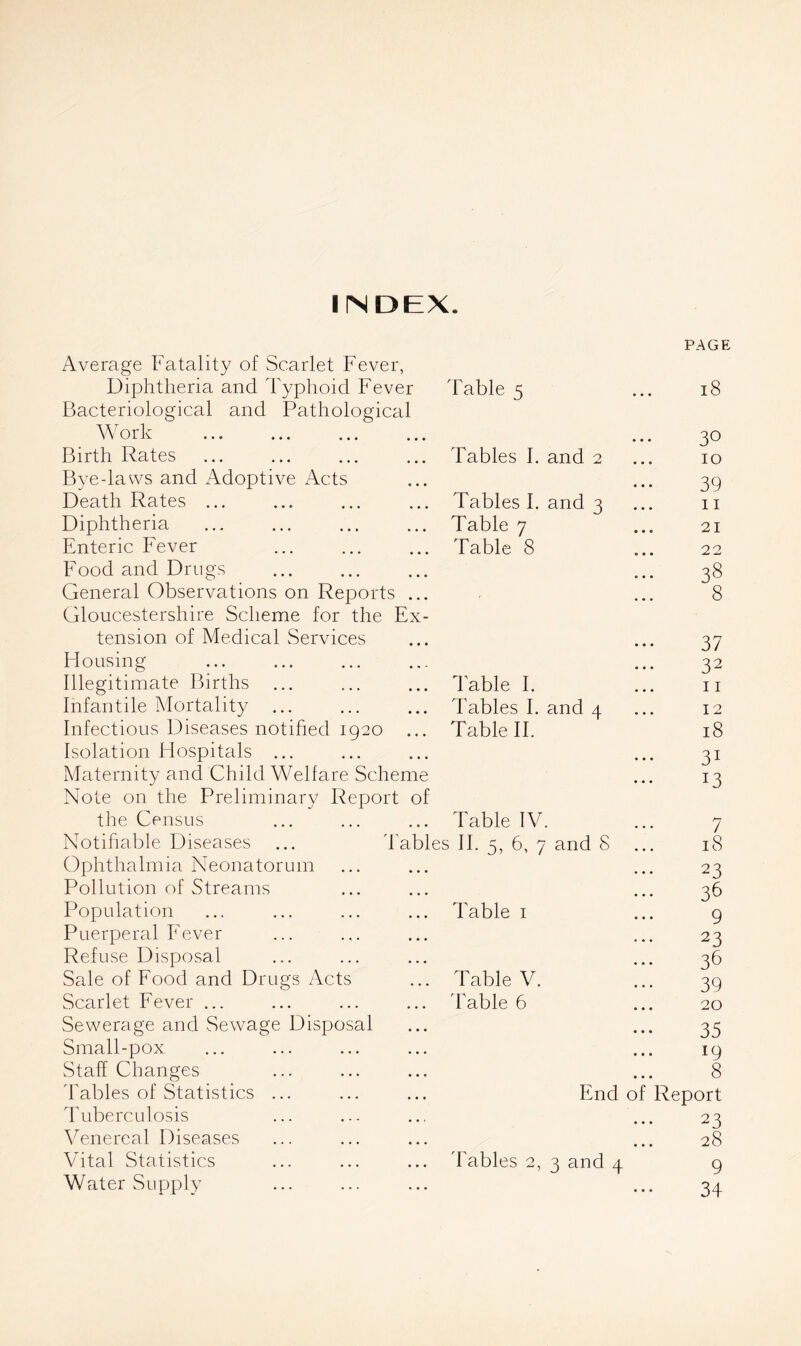 INDEX. PAGE Average Fatality of Scarlet Fever, Diphtheria and Typhoid Fever Table 5 ... 18 Bacteriological and Pathological ork ... ... ... ... ... 30 Birth Rates ... ... ... ... Tables I. and 2 ... 10 Byedavvs and Adoptive Acts ... ... 39 Death Rates ... ... ... ... Tables I. and 3 ... 11 Diphtheria ... ... ... ... Table 7 ... 21 Enteric Fever Table 8 ... 22 Food and Drugs ... ... ... ... 38 General Observations on Reports ... ... 8 Gloucestershire Scheme for the Ex- tension of Medical Services ... ... 37 Housing ... ... ... ... ... 32 Illegitimate Births ... Table F ... 11 Infantile Mortality Tables I. and 4 ... 12 Infectious Diseases notified 1920 ... Table II. 18 Isolation Hospitals ... ... ... ... 31 Maternity and Child Welfare Scheme ... 13 Note on the Preliminary Report of the Census ... ... ... Table IV. ... 7 Notifiable Diseases ... Tables II. 5, 6, 7 and 8 ... 18 Ophthalmia Neonatorum ... ... ... 23 Pollution of Streams ... ... ... 36 Population ... ... ... ... Table 1 ... 9 Puerperal Fever ... ... ... ... 23 Refuse Disposal ... ... ... ... 36 Sale of Food and Drugs Acts ... Table V. ... 39 Scarlet Fever ... ... ... ... Table 6 ... 20 Sewerage and Sewage Disposal ... ... 35 Small-pox ... ... ... ... ... 19 Staff Changes ... ... ... ... 8 Tables of Statistics ... ... ... End of Report Tuberculosis ... ... ... ... 23 Venereal Diseases ... ... ... ... 28 Vital Statistics ... ... ... 'Fables 2, 3 and 4 9 Water Supply ••• ••• ... ... 34