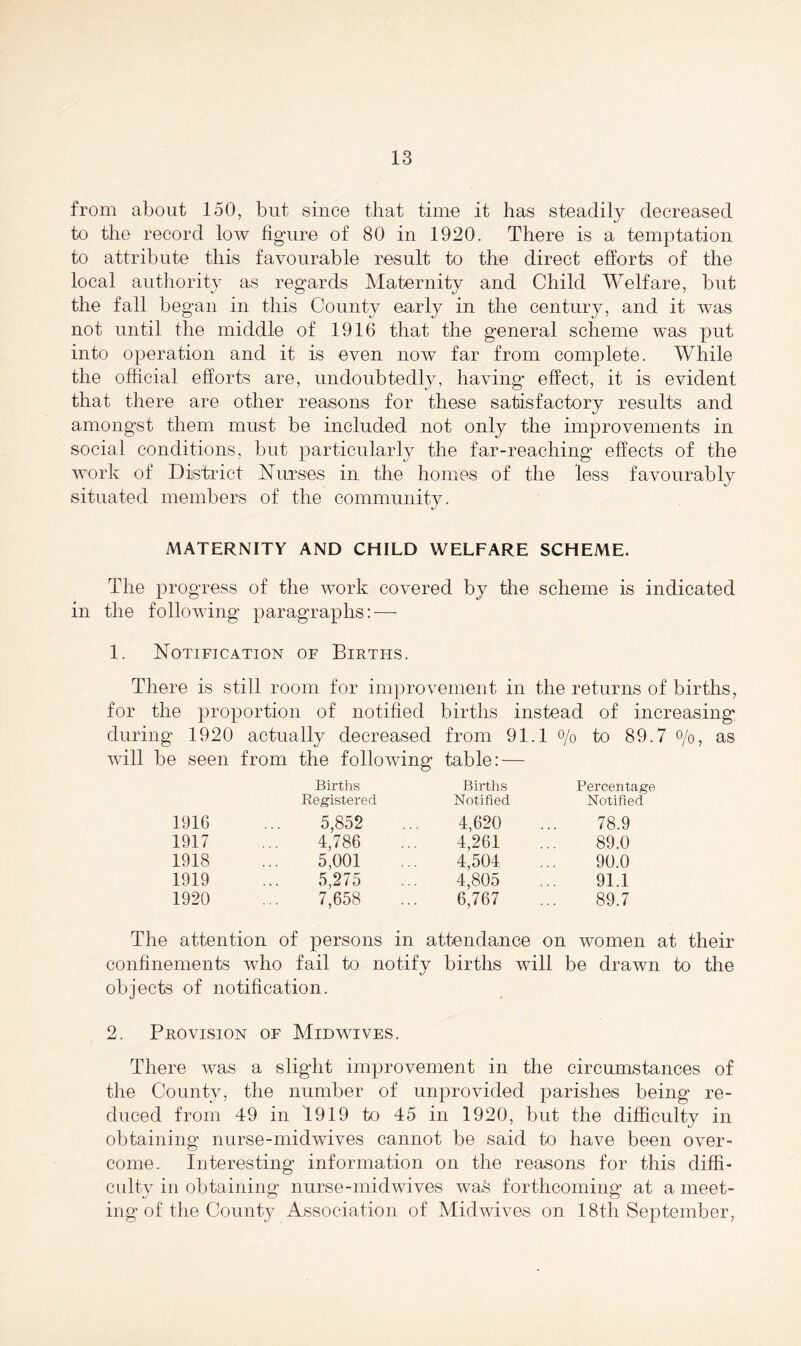 from about 150, but since that time it has steadily decreased to the record low figure of 80 in 1920. There is a temptation to attribute this favourable result to the direct efforts of the local authority as regards Maternity and Child Welfare, but the fall began in this County early in the century, and it was not until the middle of 1916 that the general scheme was put into operation and it is even now far from complete. While the official efforts are, undoubtedly, having effect, it is evident that there are other reasons for these satisfactory results and amongst them must be included not only the improvements in social conditions, but particularly the far-reaching effects of the work of District Nurses in the homes of the less favourably situated members of the community. MATERNITY AND CHILD WELFARE SCHEME. The progress of the work covered by the scheme is indicated in the following paragraphs: — 1. Notification of Births. There is still room for improvement in the returns of births, for the proportion of notified births instead of increasing' during 1920 actually decreased from 91 1 % to 89.7 o/o, as will be seen from the following table: — Births Births Percentage Registered Notified Notified 1916 5,852 4,620 78.9 1917 4,786 4,261 89.0 1918 5,001 4,504 90.0 1919 5,275 4,805 91.1 1920 7,658 6,767 89.7 The attention of persons in attendance on women at their confinements who fail to notify births will be drawn to the objects of notification. 2. Provision of Midwives. There was a slight improvement in the circumstances of the County, the number of unprovided parishes being re- duced from 49 in 1919 to 45 in 1920, but the difficulty in obtaining nurse-midwives cannot be said to have been over- come. Interesting information on the reasons for this diffi- culty in obtaining nurse-midwives was forthcoming at a meet- ing of the County Association of Midwives on 18th September,