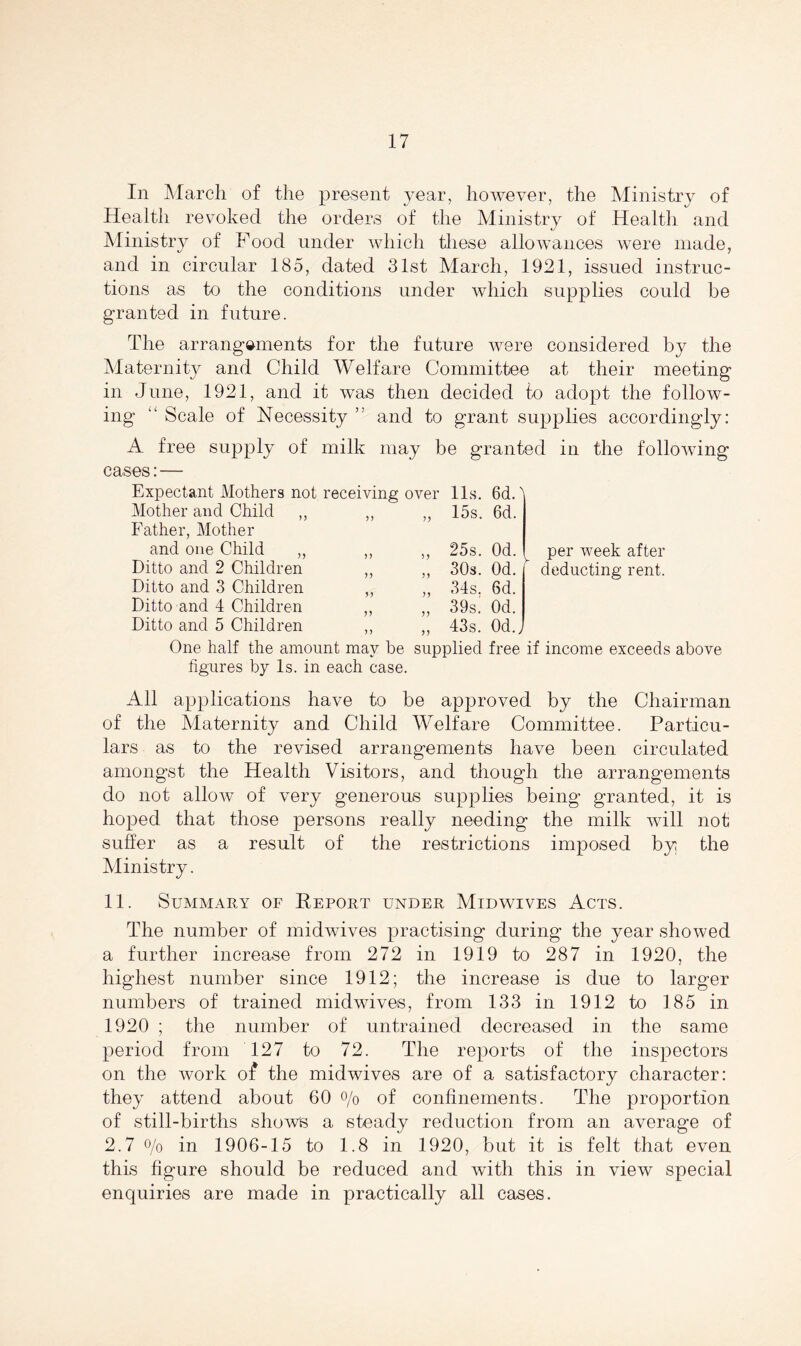 In March of the present year, however, the Ministry of Health revoked the orders of the Ministry of Health and Ministry of Food under which these allowances were made, and in circular 185, dated 31st March, 1921, issued instruc- tions as to the conditions under which supplies could be granted in future. The arrangements for the future were considered by the Maternity and Child Welfare Committee at their meeting in June, 1921, and it was then decided to adopt the follow- ing 11 Scale of Necessity and to grant supplies accordingly: A free supply of milk may be granted in the following cases:— Expectant Mothers not receiving over 11s. 6dJ Mother and Child ,, „ „ 15s. 6d. Father, Mother and one Child „ ,, ,, 25s. Od. Ditto and 2 Children „ „ 30s. Od. Ditto and 3 Children „ „ 34s. 6d. Ditto and 4 Children „ „ 39s! Od. Ditto and 5 Children ,, ,, 43s. Od. per week after deducting rent. One half the amount may be supplied free if income exceeds above figures by Is. in each case. All applications have to be approved by the Chairman of the Maternity and Child Welfare Committee. Particu- lars as to the revised arrangements have been circulated amongst the Health Visitors, and though the arrangements do not allow of very generous supplies being granted, it is hoped that those persons really needing the milk will not suffer as a result of the restrictions imposed by the Ministry. 11. Summary of Report under Midwives Acts. The number of midwives practising during the year showed a further increase from 272 in 1919 to 287 in 1920, the highest number since 1912; the increase is due to larger numbers of trained midwives, from 133 in 1912 to 185 in 1920 ; the number of untrained decreased in the same period from 127 to 72. The reports of the inspectors on the work of the midwives are of a satisfactory character: they attend about 60 % of confinements. The proportion of still-births shows a steady reduction from an average of 2.7 % in 1906-15 to 1.8 in 1920, but it is felt that even this figure should be reduced and with this in view special enquiries are made in practically all cases.