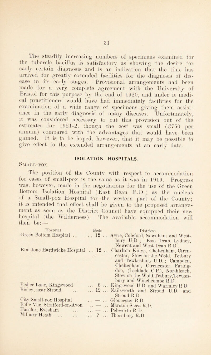 I lie steadily increasing numbers of specimens examined for the tubercle bacillus is satisfactory as showing the desire for early certain diagnosis and is an indication that the time has arrived for greatly extended facilities for the diagnosis of dis- ease in its early stages. Provisional arrangements had been made for a very complete agreement with the University of Bristol for this purpose by the end of 1920, and under it medi- cal practitioners would have had immediately facilities for the examination of a wide range of specimens giving them assist- ance in the early diagnosis of many diseases. Unfortunately, it was considered necessary to cut this provision out of the estimates for 1921-2, though the cost was small (£750 per annum) compared with the advantages that would have been gained. It is to be hoped, however, that it may be possible to give effect to the extended arrangements at an early date. Small-pox. ISOLATION HOSPITALS. The position of the County with respect to accommodation for cases of small-pox is the same as it was in 1919. Progress was, however, made in the negotiations for the use of the Green Bottom Isolation Hospital (East Dean P.D.) as the nucleus of a Small-pox Hospital for the western part of the County; it is intended that effect shall be given to the proposed arrange- ment as soon as the District Council have equipped their new hospital (the Wilderness). The available accommodation will then be: — Hospital Beds Green Bottom Hospital 12 ... Elmstone Hardwicke Hospital ... 12 Fisher Lane, Kingswood ... 8 ... Bisley, near Stroud 12 ... City Small-pox Hospital ... — ... Belle Vue, Stratford-on-Avon ... — ... Haselor, Evesham ... ... — ... Milbury Heath ... ... ... ? Districts Awre, Coleford, Newnham and West- bury U.D.; East Dean, Lydney, Newent and West Dean R.D. Charlton Kings, Cheltenham, Ciren- cester, Stow-on-the-Wold, Tetbury and Tewkesbury U.D. ; Campden, Cheltenham, Cirencester, Faring- don, (Lechlade C.P.), Northleach, Stow-on-the-Wold,Tetbury,Tewkes- bury and Winchcombe R.D. Kingswood U.D. and Warmley R.D. Nailsworth and Stroud U.D. and Stroud R.D. Gloucester R.D. Marston Sicca R.D. Pebworth R.D. Thornbury R.D.