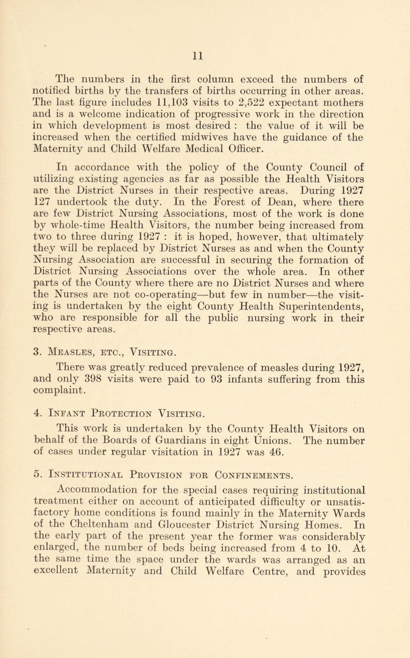 The numbers in the first column exceed the numbers of notified births by the transfers of births occurring in other areas. The last figure includes 11,103 visits to 2,522 expectant mothers and is a welcome indication of progressive work in the direction in which development is most desired : the value of it will be increased when the certified midwives have the guidance of the Maternity and Child Welfare Medical Officer. In accordance with the policy of the County Council of utilizing existing agencies as far as possible the Health Visitors are the District Nurses in their respective areas. During 1927 127 undertook the duty. In the Forest of Dean, where there are few District Nursing Associations, most of the work is done by whole-time Health Visitors, the number being increased from two to three during 1927 : it is hoped, however, that ultimately they will be replaced by District Nurses as and when the County Nursing Association are successful in securing the formation of District Nursing Associations over the whole area. In other parts of the County where there are no District Nurses and where the Nurses are not co-operating—but few in number—the visit- ing is undertaken by the eight County Health Superintendents, who are responsible for all the public nursing work in their respective areas. 3. Measles, etc.. Visiting. There was greatly reduced prevalence of measles during 1927, and only 398 visits were paid to 93 infants suffering from this complaint. 4. Infant Pkotection Visiting. This work is undertaken by the County Health Visitors on behalf of the Boards of Guardians in eight Unions. The number of cases under regular visitation in 1927 w^as 46. 5. Institutional Provision for Confinements. Accommodation for the special cases requiring institutional treatment either on account of anticipated difficulty or unsatis- factory home conditions is found mainly in the Maternity Wards of the Cheltenham and Gloucester District Nursing Homes. In the early part of the present year the former was considerably enlarged, the number of beds being increased from 4 to 10. At the same time the space under the wards was arranged as an excellent Maternity and Child Welfare Centre, and provides