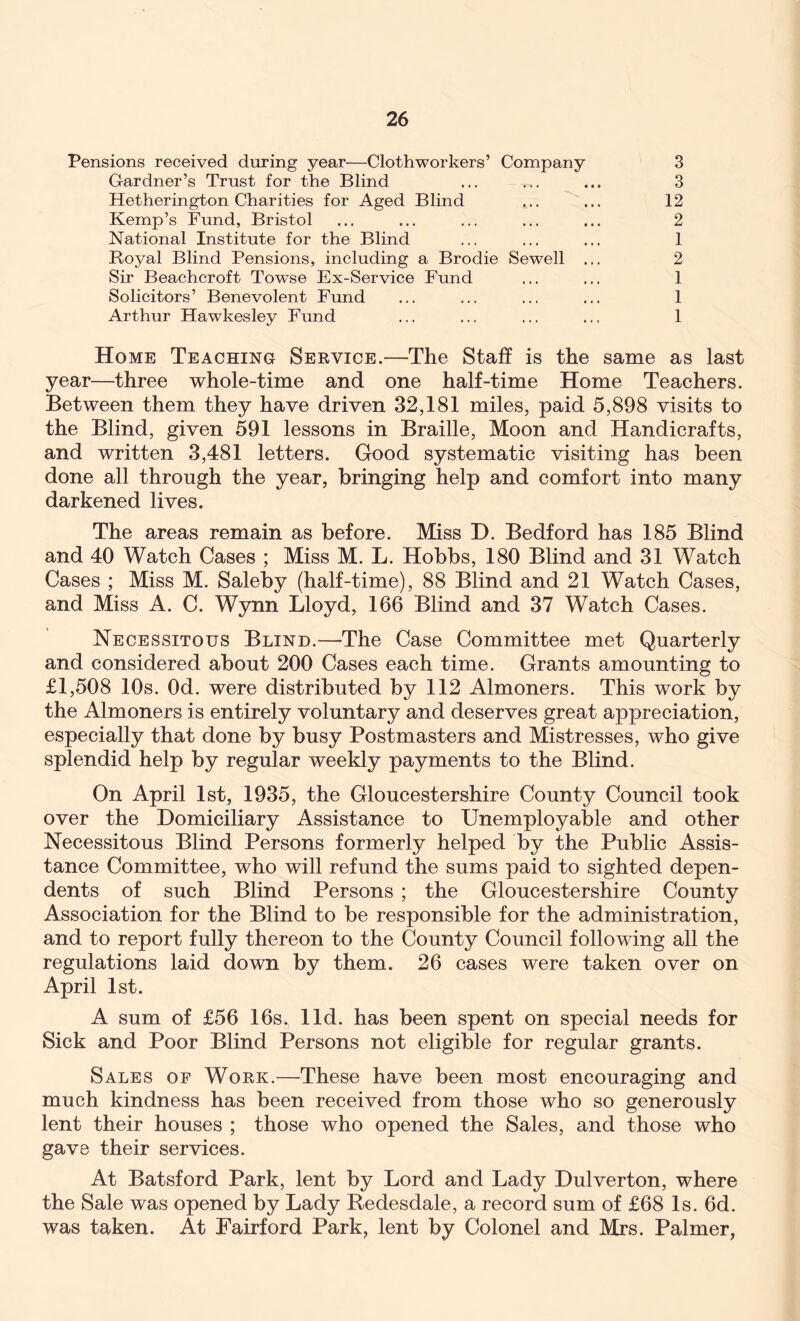 Pensions received during year—Clothworkers’ Company 3 Gardner’s Trust for the Blind ... ... ... 3 Hetherington Charities for Aged Blind .... ... 12 Kemp’s Fund, Bristol ... ... ... ... ... 2 National Institute for the Blind ... ... ... 1 Royal Blind Pensions, including a Brodie Sewell ... 2 Sir Beachcroft Towse Ex-Service Fund ... ... 1 Solicitors’ Benevolent Fund ... ... ... ... 1 Arthur Hawkesley Fund ... ... ... ... 1 Home Teaching Service.—The Staff is the same as last year—three whole-time and one half-time Home Teachers. Between them they have driven 32,181 miles, paid 5,898 visits to the Blind, given 591 lessons in Braille, Moon and Handicrafts, and written 3,481 letters. Good systematic visiting has been done all through the year, bringing help and comfort into many darkened lives. The areas remain as before. Miss I). Bedford has 185 Blind and 40 Watch Cases ; Miss M. L. Hobbs, 180 Blind and 31 Watch Cases ; Miss M. Saleby (half-time), 88 Blind and 21 Watch Cases, and Miss A. C. Wynn Lloyd, 166 Blind and 37 Watch Cases. Necessitous Blind.—The Case Committee met Quarterly and considered about 200 Cases each time. Grants amounting to £1,508 10s. Od. were distributed by 112 Almoners. This work by the Almoners is entirely voluntary and deserves great appreciation, especially that done by busy Postmasters and Mistresses, who give splendid help by regular weekly payments to the Blind. On April 1st, 1935, the Gloucestershire County Council took over the Domiciliary Assistance to Unemployable and other Necessitous Blind Persons formerly helped by the Public Assis- tance Committee, who will refund the sums paid to sighted depen- dents of such Blind Persons ; the Gloucestershire County Association for the Blind to be responsible for the administration, and to report fully thereon to the County Council following all the regulations laid down by them. 26 cases were taken over on April 1st. A sum of £56 16s. lid. has been spent on special needs for Sick and Poor Blind Persons not eligible for regular grants. Sales of Work.—These have been most encouraging and much kindness has been received from those who so generously lent their houses ; those who opened the Sales, and those who gave their services. At Batsford Park, lent by Lord and Lady Dulverton, where the Sale was opened by Lady Redesdale, a record sum of £68 Is. 6d. was taken. At Fairford Park, lent by Colonel and Mrs. Palmer,