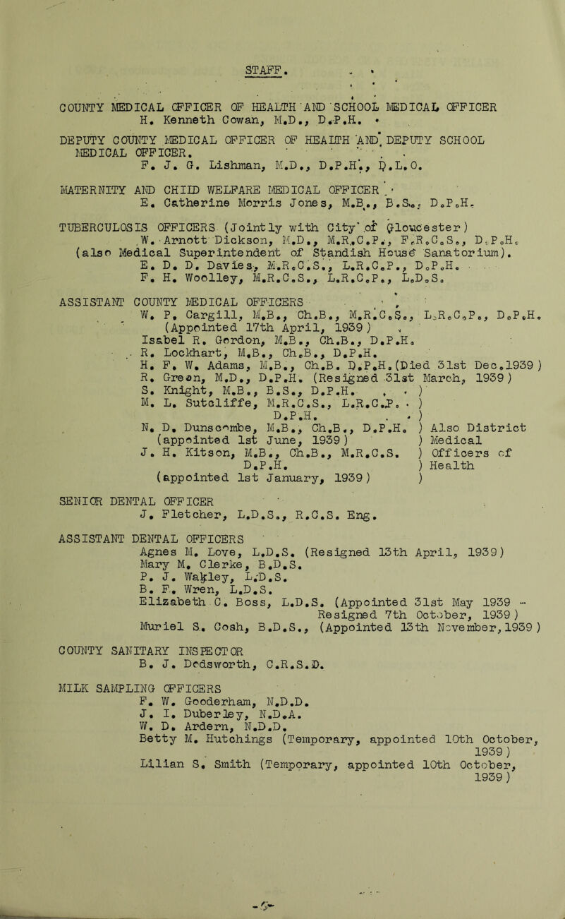 STAFF. COUNTY MEDICAL OFFICER OF HEALTH AND 'SCHOOL MEDICAL OFFICER H, Kenneth Cowan, M*D,, D.P.H. DEPUTY COUNTY MEDICAL OFFICER OF HEALTH AND* DEPUTY SCHOOL MEDICAL OFFICER. . F. J. G. Lishinan, M.D,, D.P.H*, :p,L,0, MATERNITY AND CHIID WELFARE IfflDIOAL OFFICER'- E, Catherine Morris Jones, DoPoH, TUBERCULOSIS OFFICERS (Jointly with City* .oi* (Gloucester) ,W.'Arnott Dickson, M.D,, M.R.,C.P.’, F^R.CoS., D,.PoHc (also Medical Superintendent of Standish House Sanatorium). E, D, D, Davies-, M.R.C.S,, L.R.C.P,, DoP^H. ■ F. H. Woolley, M.R.G.S,, L.R.C.P., L.DoS. ASSISTANT COUNTY MEDICAL OFFICERS W, P, Cargill, M.B,, Ch.B., M.r'C.S., L.RcGcPo, DcP.H, (Appointed 17th April, 1939) y Isabel R, Gordon, M.B,, Ch,B., D.P.H, .. R, Lockhart, M.B,, GhcB,, D.P.H. H, F. W, Adams, M,B,, Ch.B. D.P*H,(Died 31st Dec,1939 ) R, Grean, M,D., D.P.H, (Resigned Slst March, 1939) )■ ) ) ) Also District ) Medical ) Officers of ) Health ) S. Knight, M.B,, E.S., D.P.H. M, L. Sutcliffe, M.R.G.S., L.R.C.P, D.P.H. N. D, Dunscombe, M.B,, Ch.B,, D.P.H, (appointed 1st June, 1939 ) J. H, Kitson, M.B,, Ch.B., M.R.G.S. D.P.H. (appointed 1st January, 1939) SENIOR DENTAL OFFICER J, Fletcher, L.D.S., R.G.S, Eng, ASSISTANT DENTAL OFFICERS ' Agnes M, Love, L.D.S, (Resigned 13th April, 1939) Mary M. Clerke, B.D.S. P, J. Walj:ley, L.'D.S, B, F. Wren, L.D.S, Elizabeth C, Boss, L.D.S, (Appointed 31st May 1939 - Resigned 7th October, 1939 ) Muriel S, Cosh, B.D.S., (Appointed 13th Nevember,1939 ) COUNTY SANITARY INSPECTOR B. J. Dodsworth, C.R.S.D. MILK SAMPLING CPFIGERS F. W. Gooderham, N.D.D, J. I, DuberJey, N.D.A. V/, D. Ardern, N.D.D, Betty M. Hutchings (Temporary, appointed 10th October, 1939 ) Lilian S, Smith (Temporary, appointed 10th October, 1939 )