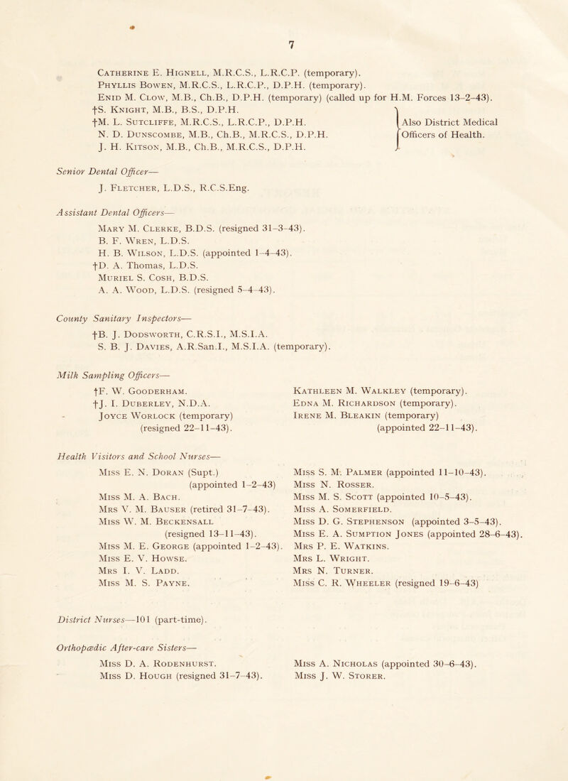 «9 Catherine E. Hignell, M.R.C.S., L.R.C.P. (temporary). Phyllis Bowen, M.R.C.S., L.R.C.P., D.P.H. (temporary). Enid M. Clow, M.B., Ch.B., D.P.H. (temporary) (called up for H.M. Forces 13-2-43). fS. Knight, M.B., B.S., D.P.H. fM. L. Sutcliffe, M.R.C.S., L.R.C.P., D.P.H. N. D. Dunscombe, M.B., Ch.B., M.R.C.S., D.P.H. Senior Dental Officer— J. Fletcher, L.D.S., R.C.S.Eng. Assistant Dental Officers— Mary M. Clerke, B.D.S. (resigned 31-3-43). B. F. Wren, L.D.S. H. B. Wilson, L.D.S. (appointed 1-4-43). fD. A. Thomas, L.D.S. Muriel S. Cosh, B.D.S. A. A. Wood, L.D.S. (resigned 5-4-43). County Sanitary Inspectors— JB. J. Dodsworth, C.R.S.I., M.S.I.A. S. B. J. Davies, A.R.San.I., M.S.I.A. (temporary). Milk Sampling Officers— JF. W. Gooderham. fj. I. Duberley, N.D.A. Joyce Worlock (temporary) (resigned 22-11-43). Health Visitors and School Nurses— Miss E. N. Doran (Supt.) (appointed 1-2-43) Miss M. A. Bach. Mrs V. M. Bauser (retired 31-7-43). Miss W. M. Beckensall (resigned 13-11-43). Miss M. E. George (appointed 1-2-43). Miss E. V. Howse. Mrs I. V. Ladd. Miss M. S. Payne. District Nurses~\01 (part-time). Orthopcedic After-care Sisters— Miss D. A. Rodenhurst. Miss A. Nicholas (appointed 30-6-43). Miss D. Hough (resigned 31-7-43). Miss J. W. Storer. Miss S. M. Palmer (appointed 11-10-43). Miss N. Rosser. Miss M. S. Scott (appointed 10-5-43). Miss A. Somerfield. Miss D. G. Stephenson (appointed 3-5-43). Miss E. A. Sumption Jones (appointed 28-6-43) Mrs P. E. Watkins. Mrs L. Wright. Mrs N. Turner. Miss C. R. Wheeler (resigned 19-6-43) Kathleen M. Walkley (temporary). Edna M. Richardson (temporary). Irene M. Bleakin (temporary) (appointed 22-11-43). IAlso District Medical Officers of Health.