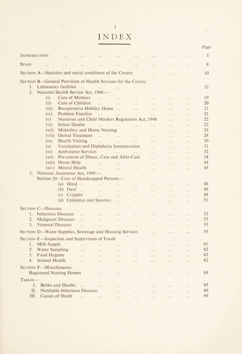 INDEX Page Introduction .. .. .. .. .. .. .. .. 5 Staff .. .. .. .. .. .. .. .. .. 8 Section A—Statistics and social conditions of the County .. .. .. 10 Section B—General Provision of Health Services for the County 1. Laboratory facilities .. .. .. .. .. .. .. 12 2. National Health Service Act, 1946:— (i) Care of Mothers .. .. .. .. .. .. 19 (ii) Care of Children .. .. • .. .. .. .. 20 (iii) Recuperative Holiday Home .. .. .. . . .. 21 (iv) Problem Families .. .. .. .. .. .. 21 (v) Nurseries and Child Minders Regulation Act, 1948 .. .. 22 (vi) Infant Deaths .. .. .. .. .. .. 22 (vii) Midwifery and Home Nursing .. .. . . .. 24 (viii) Dental Treatment .. .. .. .. 28 (ix) Health Visiting .. .. • .. .. .. .. 30 (x) Vaccination and Diphtheria Immunisation .. .. .. 31 (xi) Ambulance Services .. .. .. .. .. 32 (xii) Prevention of Illness, Care and After-Care .. .. .. 34 (xiii) Home Help .. . . .. .. .. .. 44 (xiv) Mental Health .. .. .. .. .. .. 45 3. National Assistance Act, 1948:— Section 29—Care of Handicapped Persons— (a) Blind .. . . .. .. .. .. .. 48 (b) Deaf .. .. .. .. .. .. .. 49 (c) Cripples .. .. .. .. .. .. 49 (d) Epileptics and Spastics .. .. .. .. .. 51 Section C—Diseases. 1. Infectious Diseases .. .. .. .. .. .. .. 52 2. Malignant Diseases . . .. .. .. .. .. .. 53 3. Venereal Diseases .. .. .. .. .. .. .. 55 Section D—Water Supplies, Sewerage and Housing Services .. .. .. 55 Section E—Inspection and Supervision of Foods 1. Milk Supply .. .. .. .. .. .. .. 61 2. Water Sampling .. .. .. .. .. .. .. 62 3. Food Hygiene .. .. .. .. .. .. .. 62 4. Animal Health . . .. .. .. .. .. .. 62 Section F—Miscellaneous. Registered Nursing Homes .. .. .. .. .. .. 64 Tables— I. Births and Deaths .. .. .. .. .. .. .. 65 II. Notifiable Infectious Diseases .. .. .. .. .. 66 III. Causes of Death .. .. .. .. .. .. .. 68