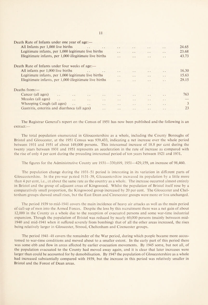 Death Rate of Infants under one year of age:— All Infants per 1,000 live births Legitimate infants, per 1,000 legitimate live births Illegitimate infants, per 1,000 illegitimate live births 24.65 23.68 43.73 Death Rate of Infants under four weeks of age:— All infants per 1,000 live births Legitimate infants, per 1,000 legitimate live births Illegitimate infants, per 1,000 illegitimate live births 16.30 15.63 29.15 Deaths from:— Cancer (all ages) Measles (all ages) Whooping Cough (all ages) Gastritis, enteritis and diarrhoea (all ages) 763 3 23 The Registrar General's report on the Census of 1951 has now been published and the following is an extract:— The total population enumerated in Gloucestershire as a whole, including the County Boroughs of Bristol and Gloucester, at the 1951 Census was 939,433, indicating a net increase over the whole period between 1931 and 1951 of about 149,000 persons. This intercensal increase of 18.8 per cent during the twenty years between 1931 and 1951 represents an acceleration in the rate of increase as compared with the rise of only 4 per cent during the preceding intercensal period of ten years between 1921 and 1931. The figures for the Administrative County are 1931—330,699, 1951—429,159, an increase of 98,460. The population change during the 1931-51 period is interesting in its variation in different parts of Gloucestershire. In the pre-war period 1531-39, Gloucestershire increased its population by a little more than 4 per cent, i.e., at about the same rate as the country as a whole. The increase occurred almost entirely in Bristol and the group of adjacent areas of Kingswood. Whilst the population of Bristol itself rose by a comparatively small proportion, the Kingswood group increased by 20 per cent. The Gloucester and Chel- tenham groups showed small rises, but the East Dean and Cirencester groups were more or less unchanged. The period 1939 to mid-1941 covers the main incidence of heavy air attacks as well as the main period of call-up of men into the Armed Forces. Despite the loss by this recruitment there was a net gain of about 12,000 in the County as a whole due to the reception of evacuated persons and some war-time industrial expansion. Though the population of Bristol was reduced by nearly 60,000 persons (mainly betweeen mid- 1940 and mid-1941 when it suffered severely from bombing) that of all the other areas increased, the rises being relatively larger in Gloucester, Stroud, Cheltenham and Cirencester groups. The period 1941-48 covers the remainder of the War period, during which people became more accus- tomed to war-time conditions and moved about to a smaller extent. In the early part of this period there was some ebb and flow in areas affected by earlier evacuation movements. By 1945 some, but not all, of the population evacuated to the County had moved away again, and it is clear that later increases were larger than could be accounted for by demobilisation. By 1947 the population of Gloucestershire as a whole had increased substantially compared with 1939, but the increase in this period was relatively smaller in Bristol and the Forest of Dean areas.