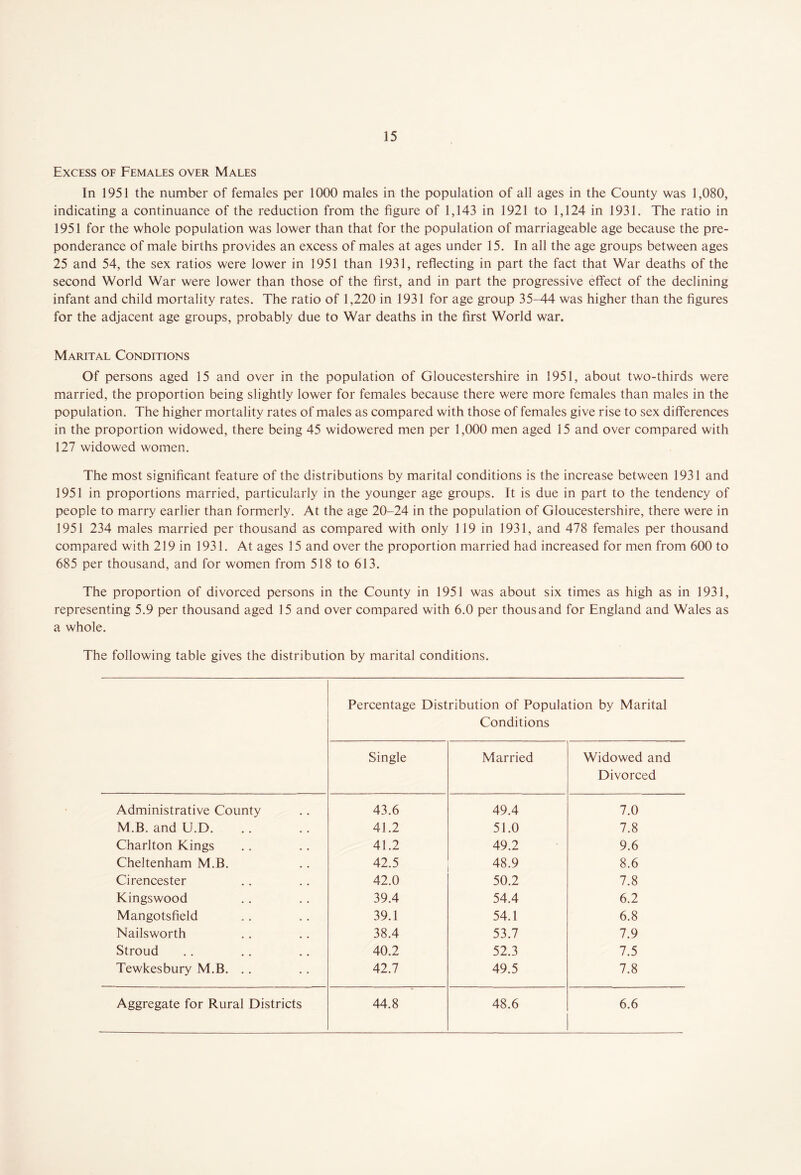 Excess of Females over Males In 1951 the number of females per 1000 males in the population of all ages in the County was 1,080, indicating a continuance of the reduction from the figure of 1,143 in 1921 to 1,124 in 1931. The ratio in 1951 for the whole population was lower than that for the population of marriageable age because the pre- ponderance of male births provides an excess of males at ages under 15. In all the age groups between ages 25 and 54, the sex ratios were lower in 1951 than 1931, reflecting in part the fact that War deaths of the second World War were lower than those of the first, and in part the progressive effect of the declining infant and child mortality rates. The ratio of 1,220 in 1931 for age group 35-44 was higher than the figures for the adjacent age groups, probably due to War deaths in the first World war. Marital Conditions Of persons aged 15 and over in the population of Gloucestershire in 1951, about two-thirds were married, the proportion being slightly lower for females because there were more females than males in the population. The higher mortality rates of males as compared with those of females give rise to sex differences in the proportion widowed, there being 45 widowered men per 1,000 men aged 15 and over compared with 127 widowed women. The most significant feature of the distributions by marital conditions is the increase between 1931 and 1951 in proportions married, particularly in the younger age groups. It is due in part to the tendency of people to marry earlier than formerly. At the age 20-24 in the population of Gloucestershire, there were in 1951 234 males married per thousand as compared with only 119 in 1931, and 478 females per thousand compared with 219 in 1931. At ages 15 and over the proportion married had increased for men from 600 to 685 per thousand, and for women from 518 to 613. The proportion of divorced persons in the County in 1951 was about six times as high as in 1931, representing 5.9 per thousand aged 15 and over compared with 6.0 per thousand for England and Wales as a whole. The following table gives the distribution by marital conditions. Percentage Distribution of Population by Marital Conditions Single Married Widowed and Divorced Administrative County 43.6 49.4 7.0 M.B. and U.D. 41.2 51.0 7.8 Charlton Kings 41.2 49.2 9.6 Cheltenham M.B. 42.5 48.9 8.6 Cirencester 42.0 50.2 7.8 Kingswood 39.4 54.4 6.2 Mangotsfield 39.1 54.1 6.8 Nailsworth 38.4 53.7 7.9 Stroud 40.2 52.3 7.5 Tewkesbury M.B. .. 42.7 49.5 7.8 Aggregate for Rural Districts 44.8 48.6 6.6